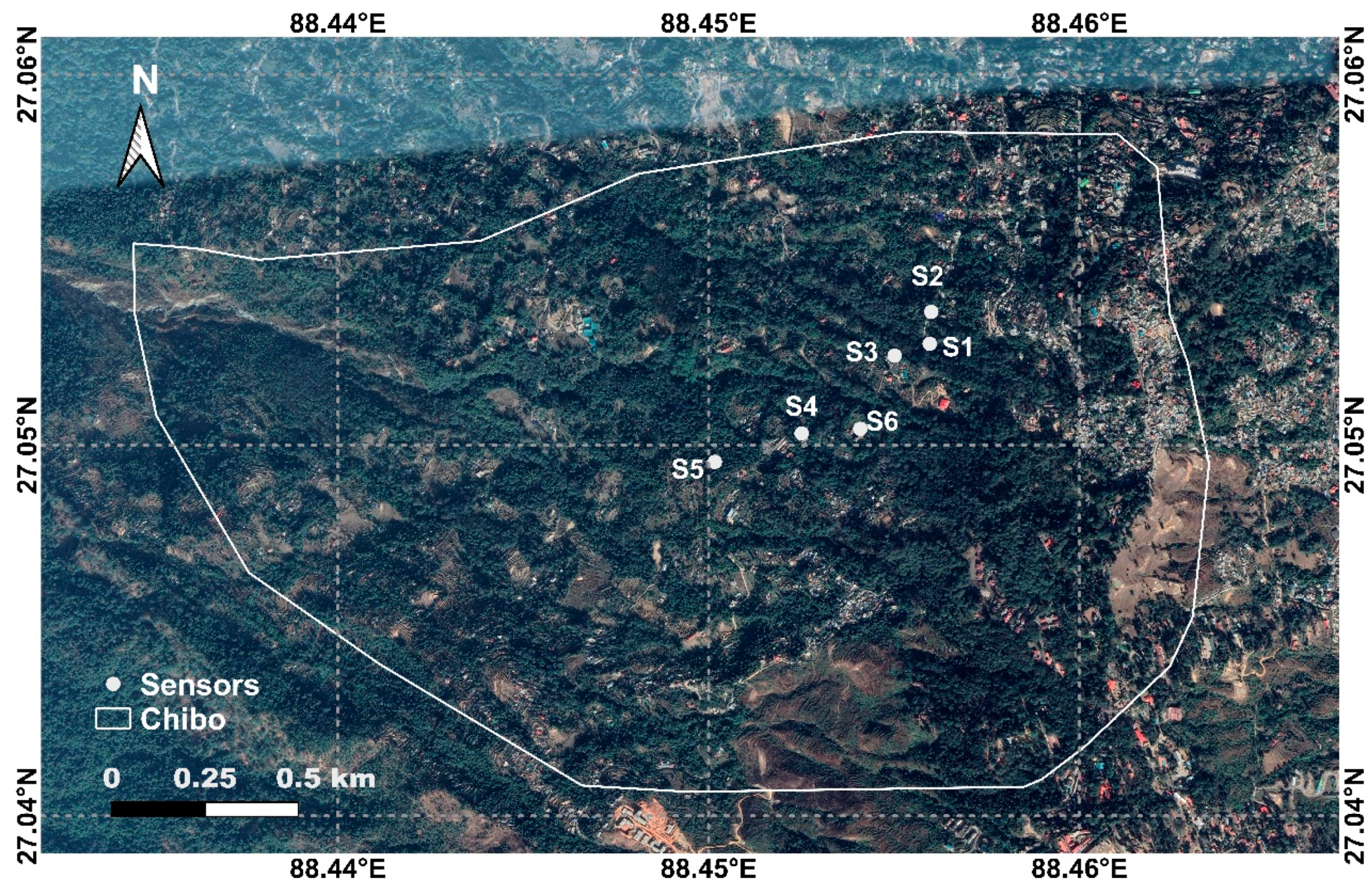 Sensors 20 02611 g002