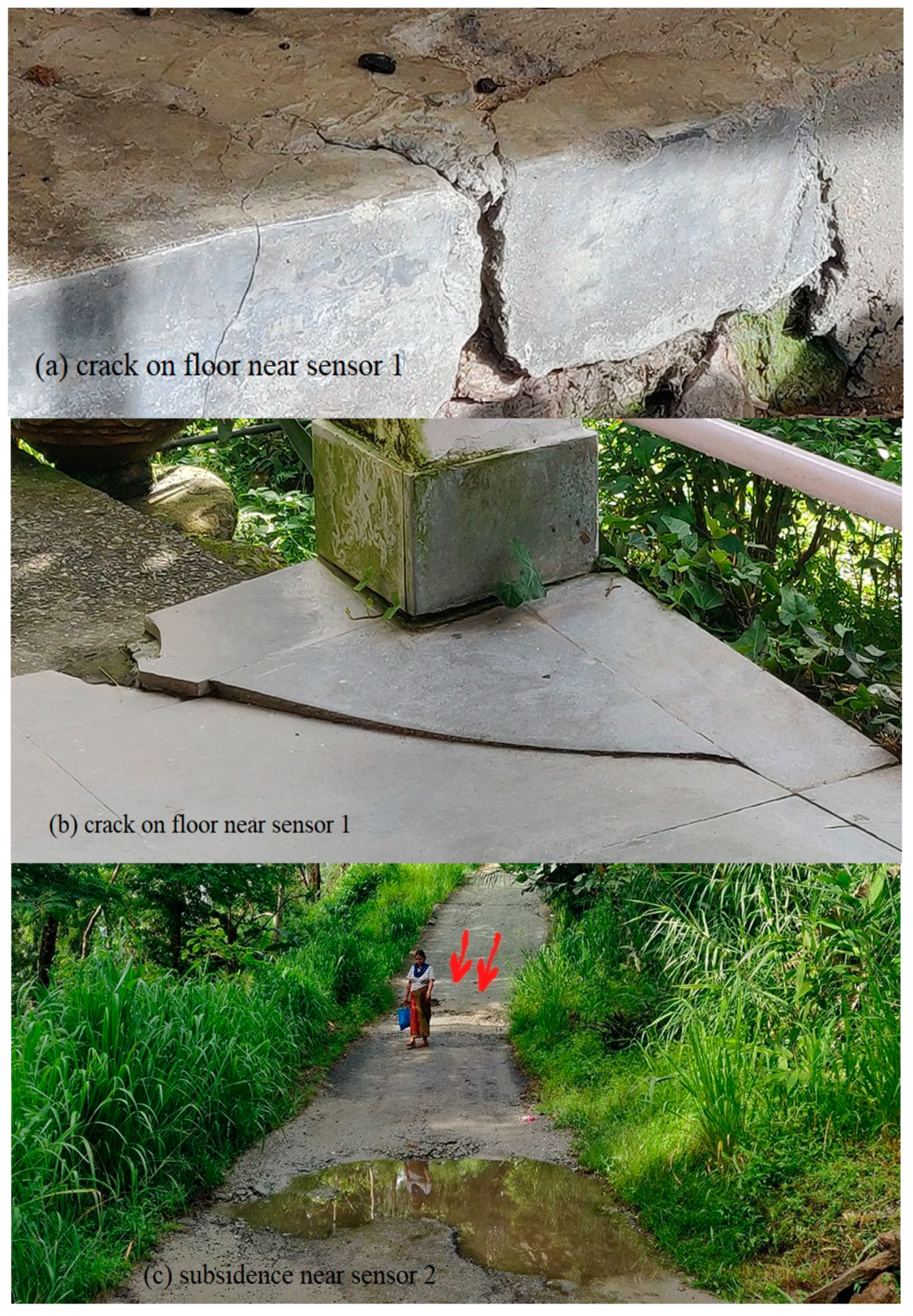 Sensors 20 02611 g013