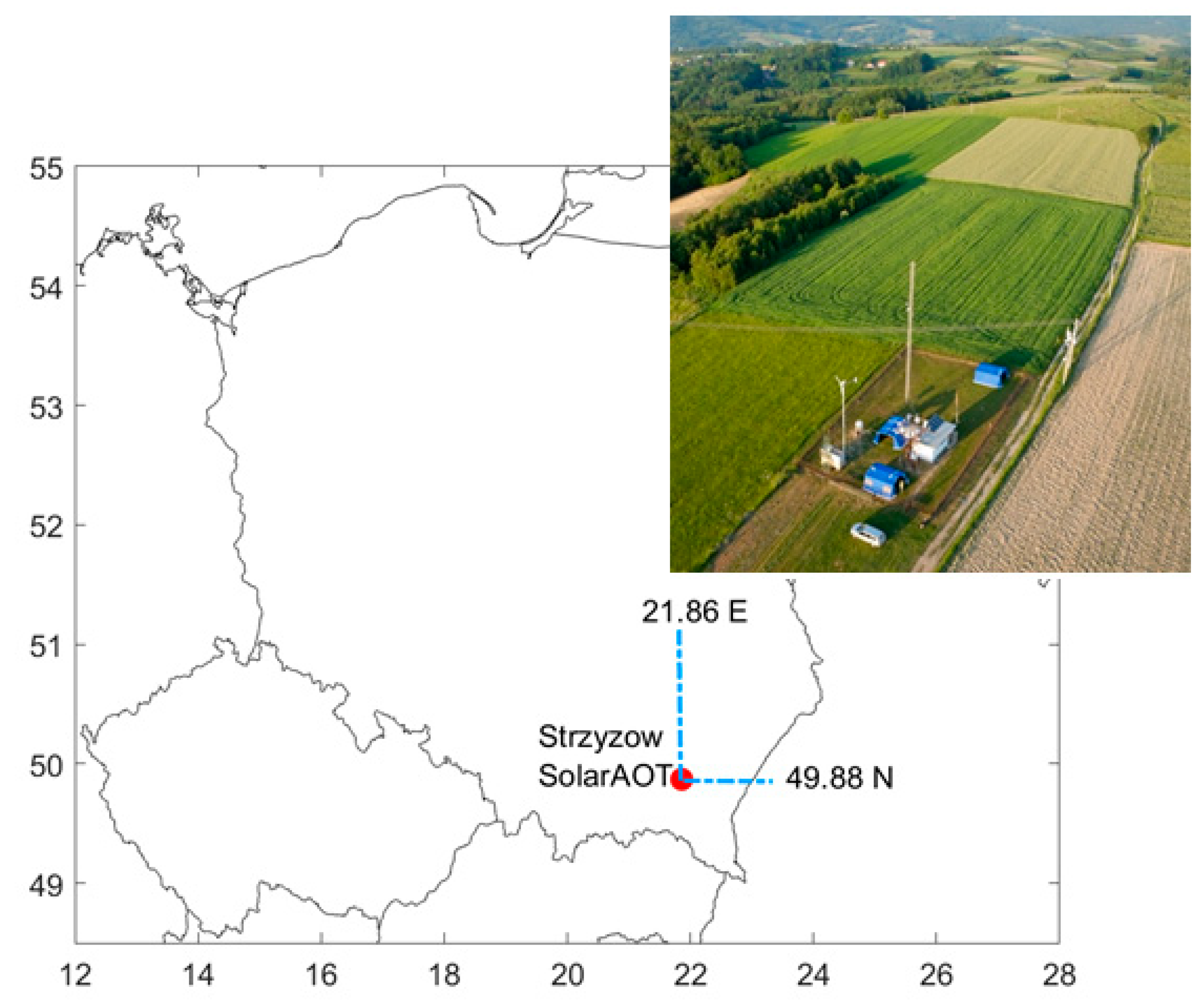 Sensors 20 02617 g001