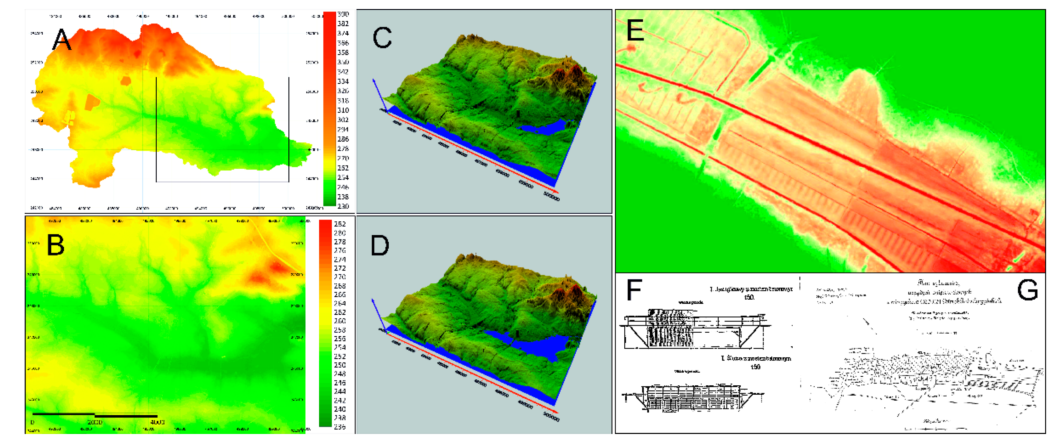 Sensors 20 02626 g003
