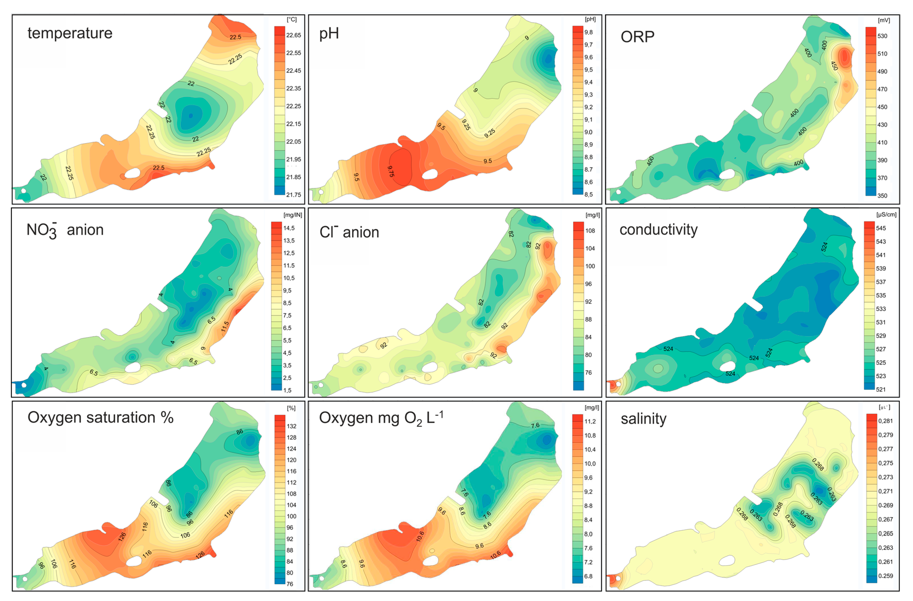 Sensors 20 02626 g007