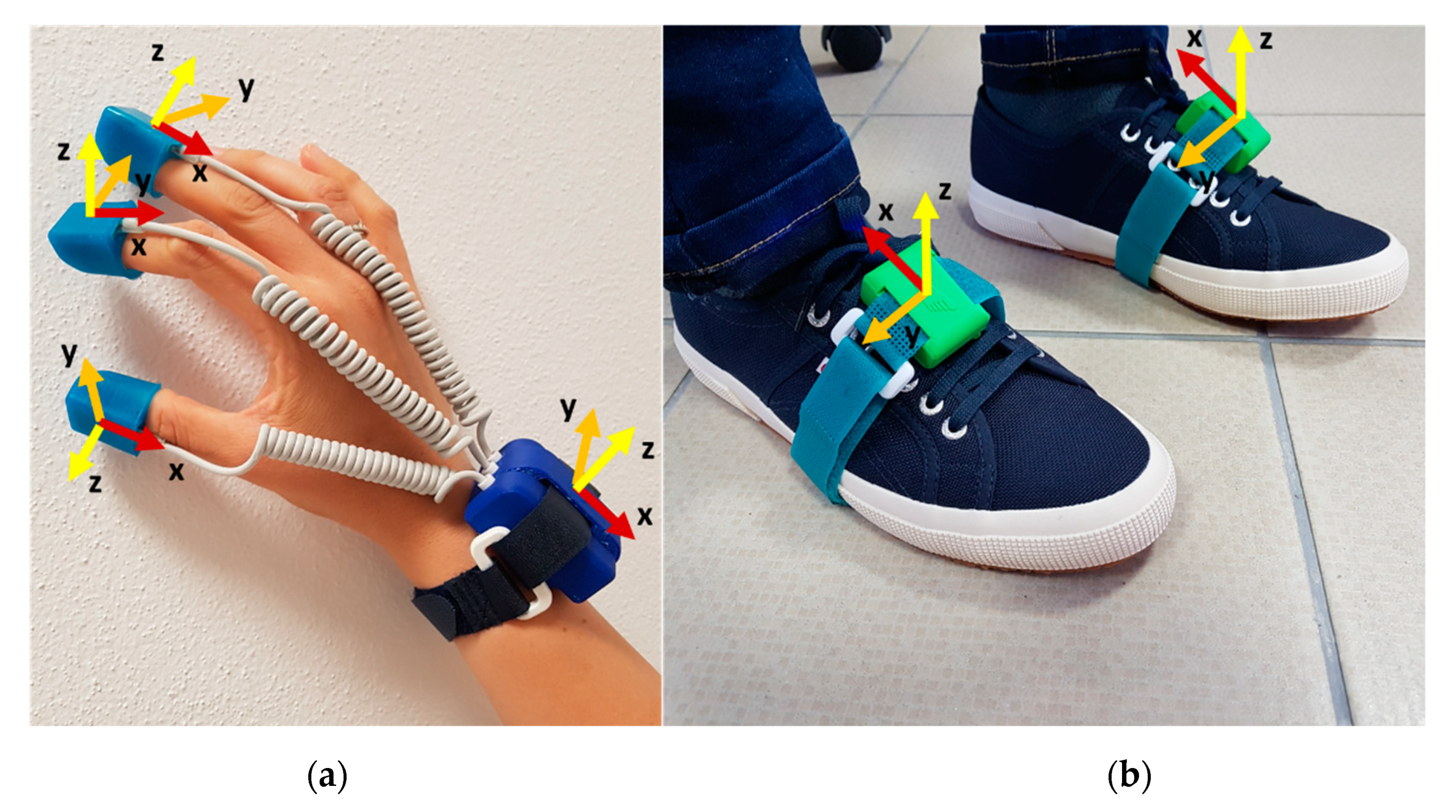 Sensors 20 02630 g001