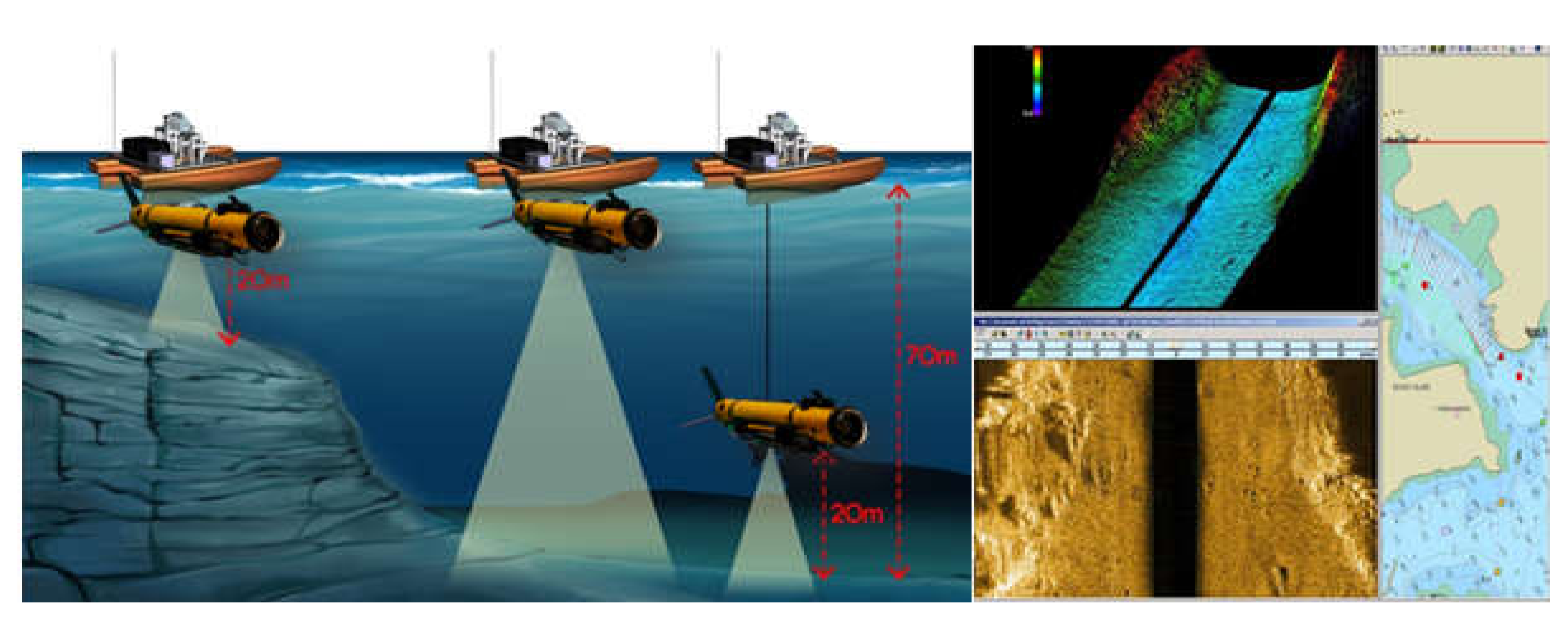 Sensors 20 02633 g001 Sensors 20 02633 g001