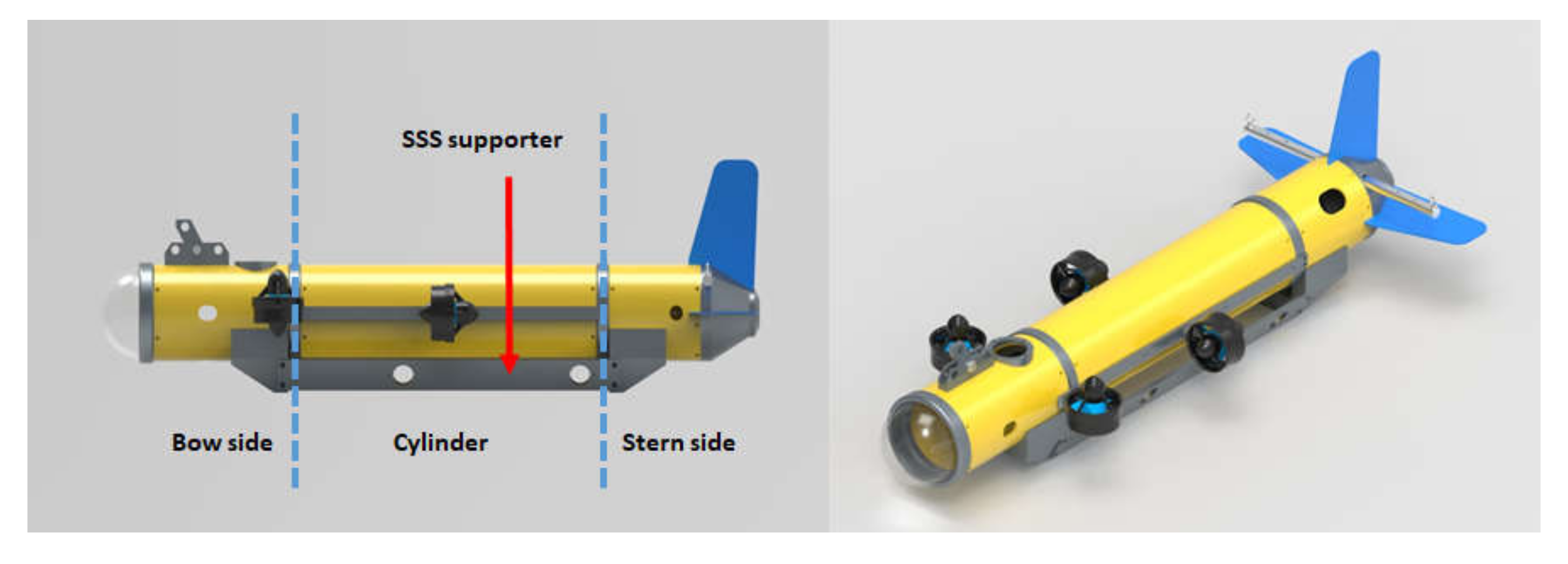 Sensors 20 02633 g005 Sensors 20 02633 g005