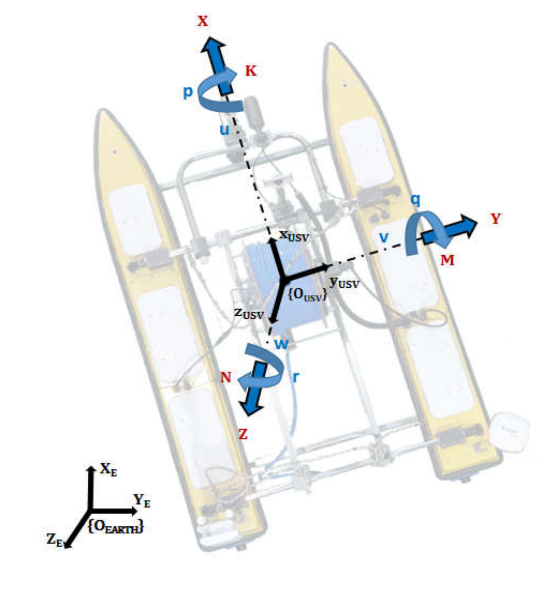 Sensors 20 02633 g008 Sensors 20 02633 g008