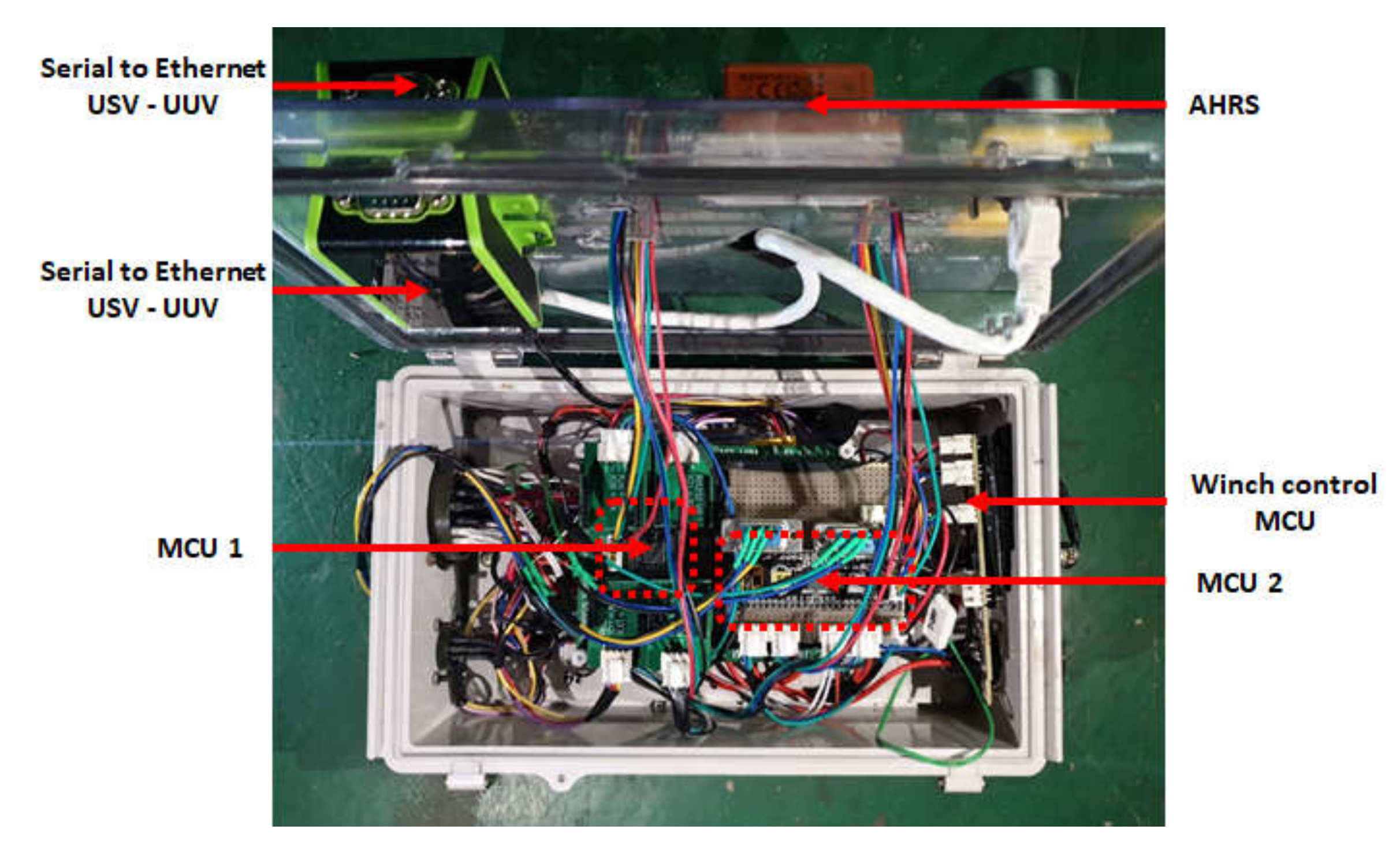 Sensors 20 02633 g011 Sensors 20 02633 g011