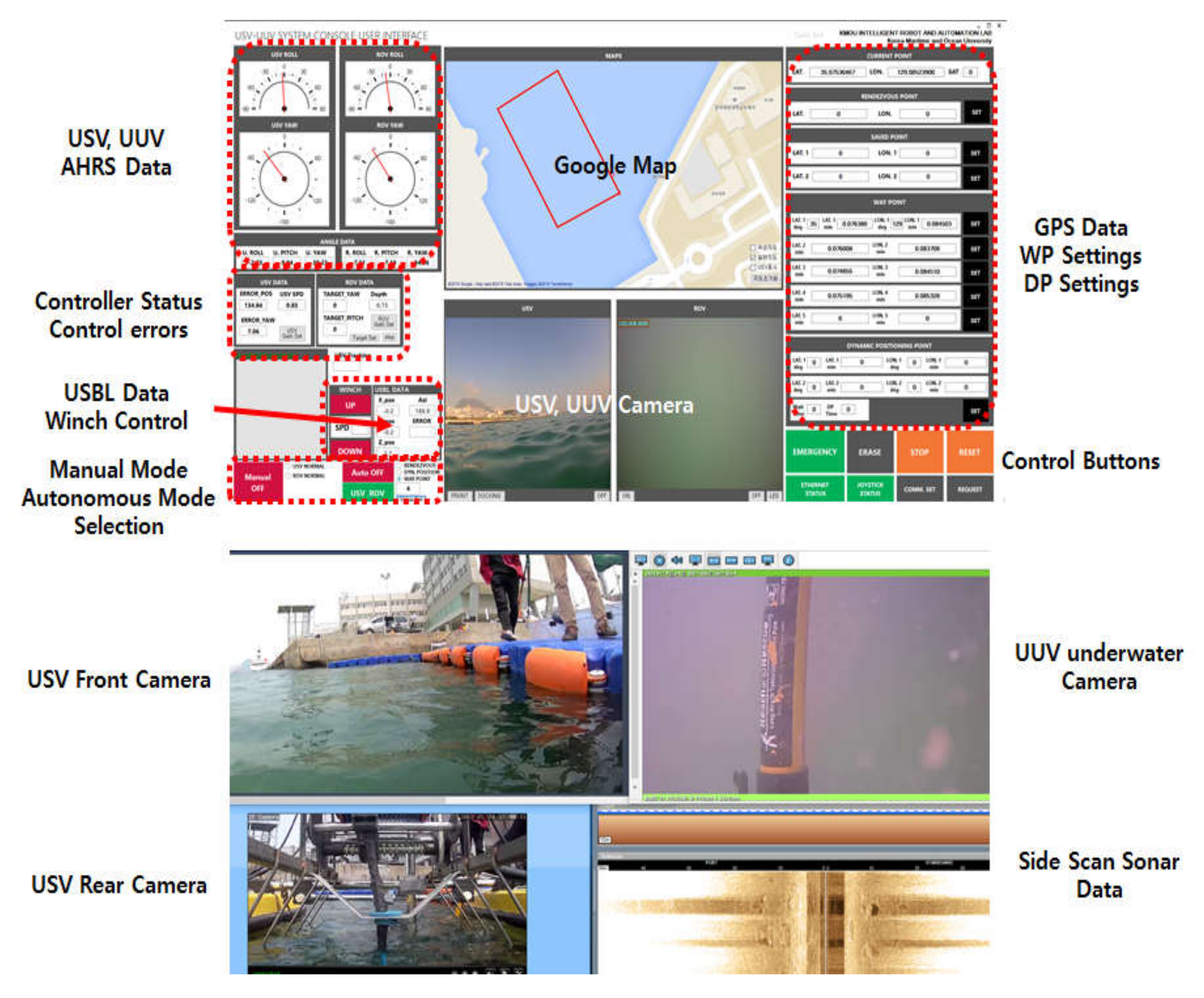 Sensors 20 02633 g015 Sensors 20 02633 g015