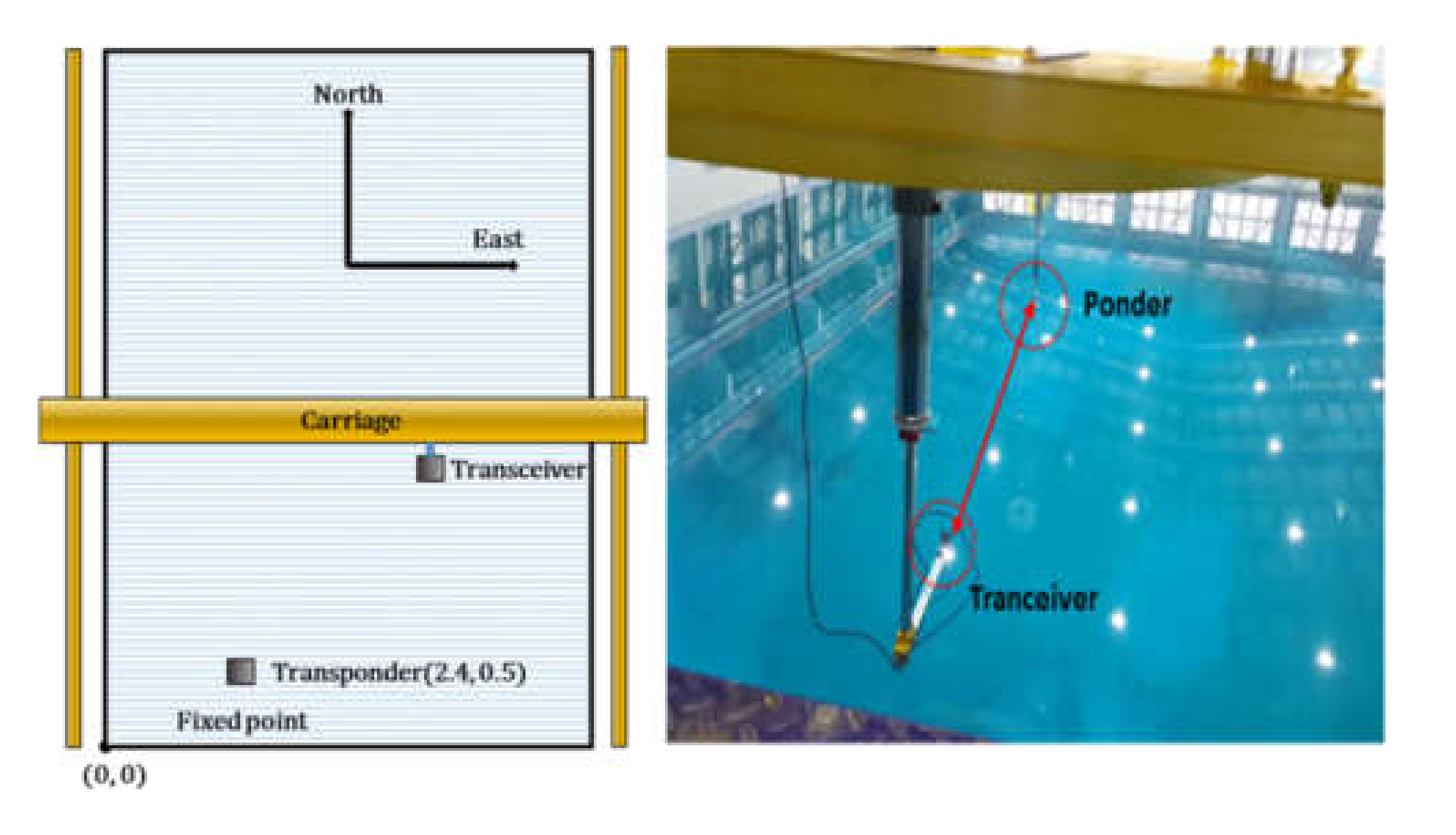 Sensors 20 02633 g020 Sensors 20 02633 g020
