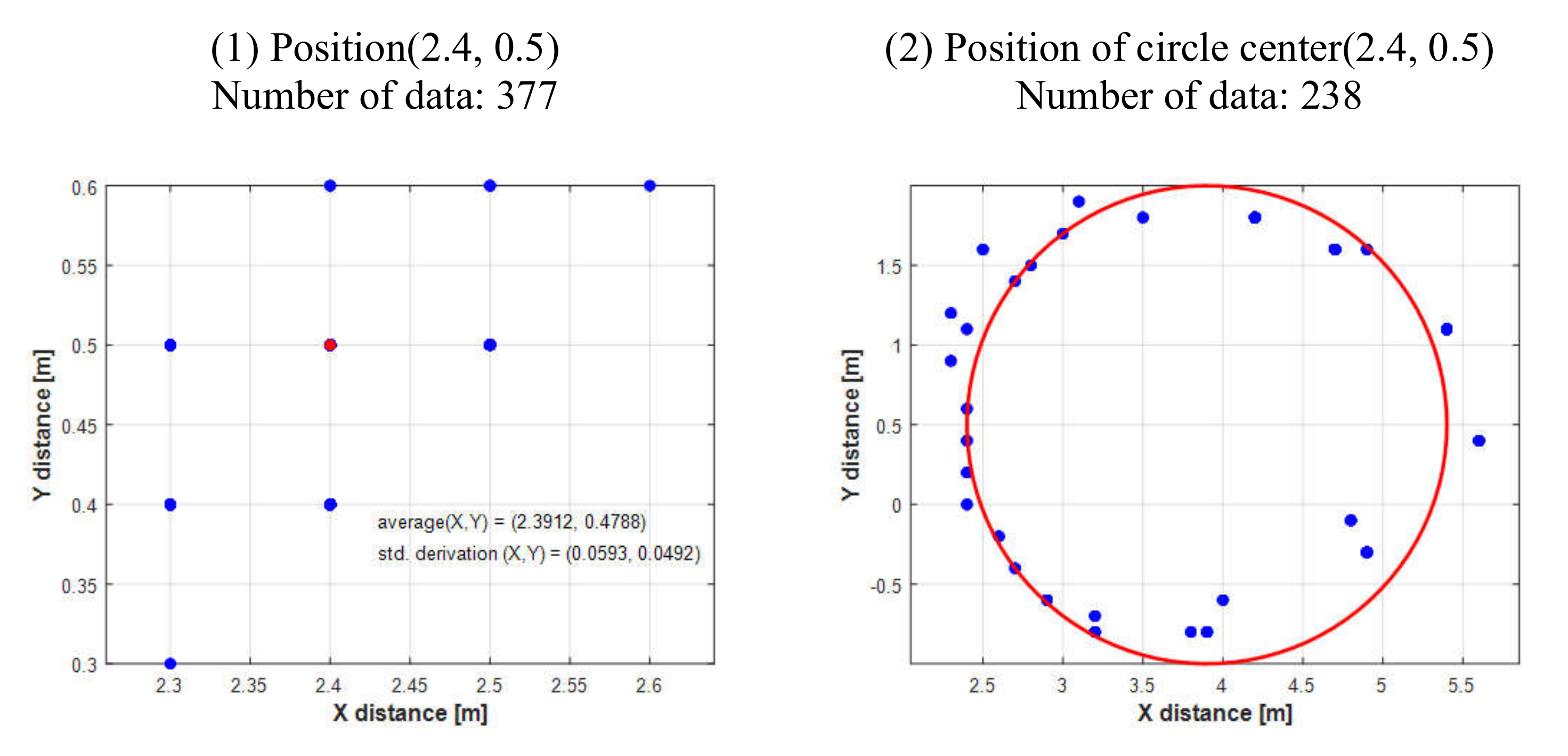 Sensors 20 02633 g021 Sensors 20 02633 g021