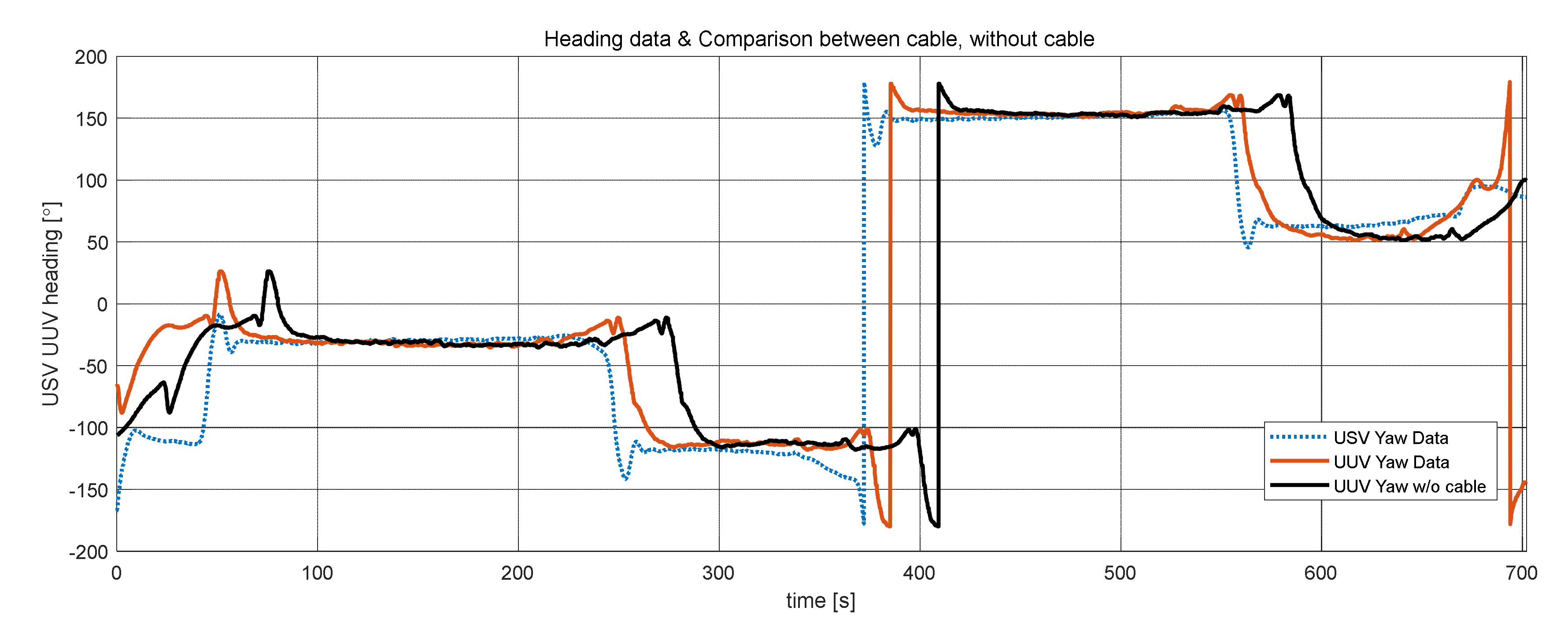 Sensors 20 02633 g027 Sensors 20 02633 g027