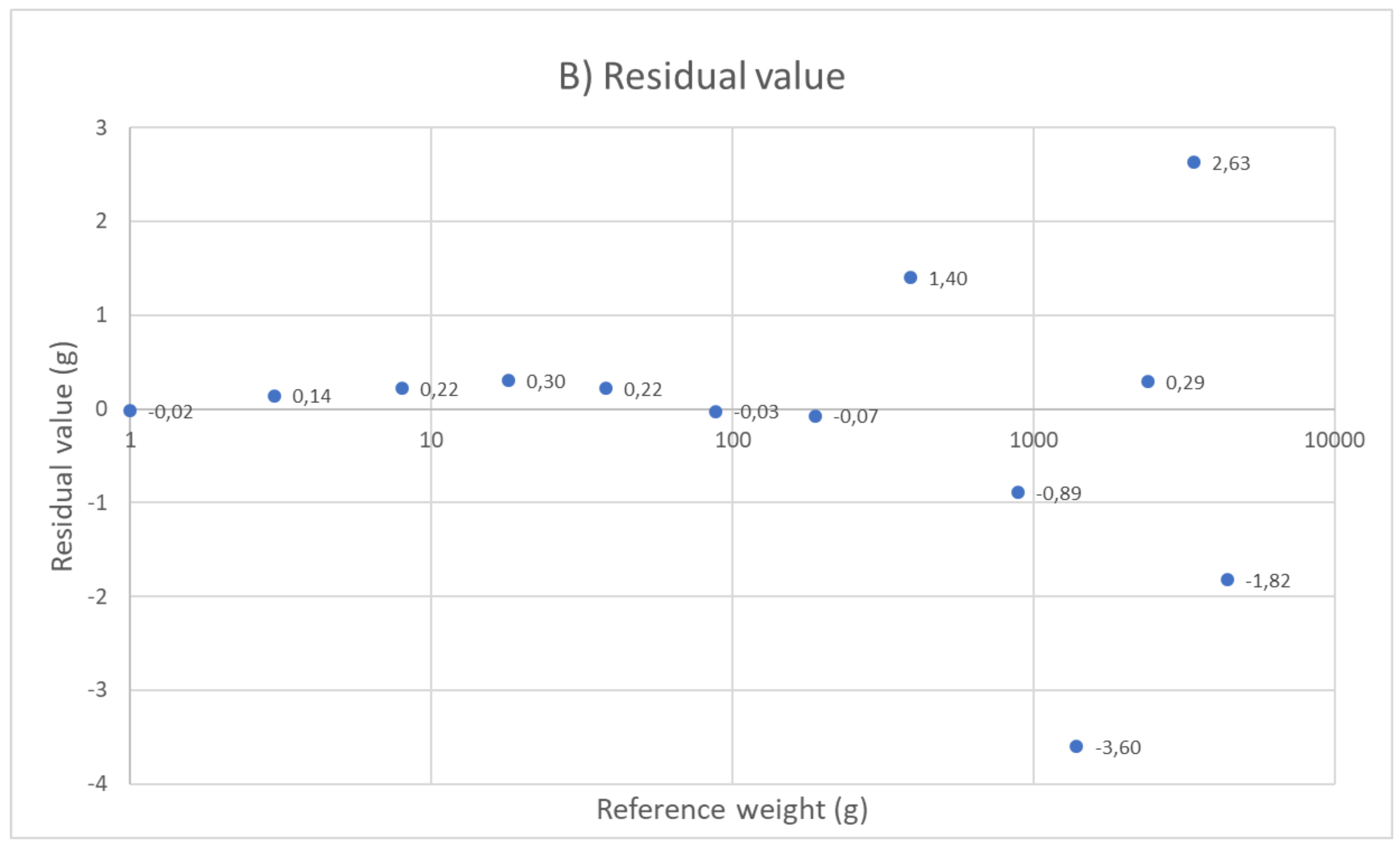 Sensors 20 02636 g003b Sensors 20 02636 g003b