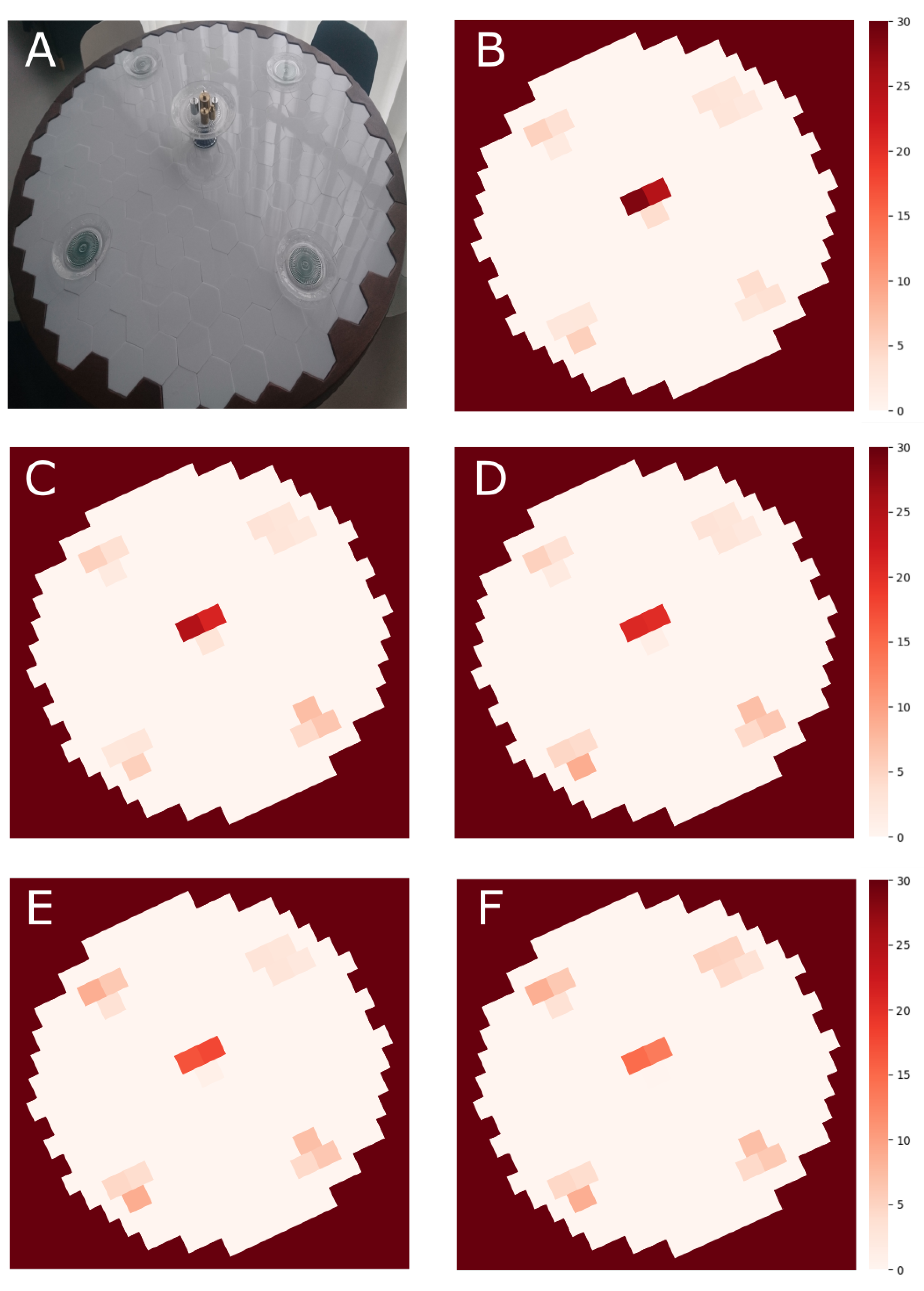 Sensors 20 02636 g007 Sensors 20 02636 g007