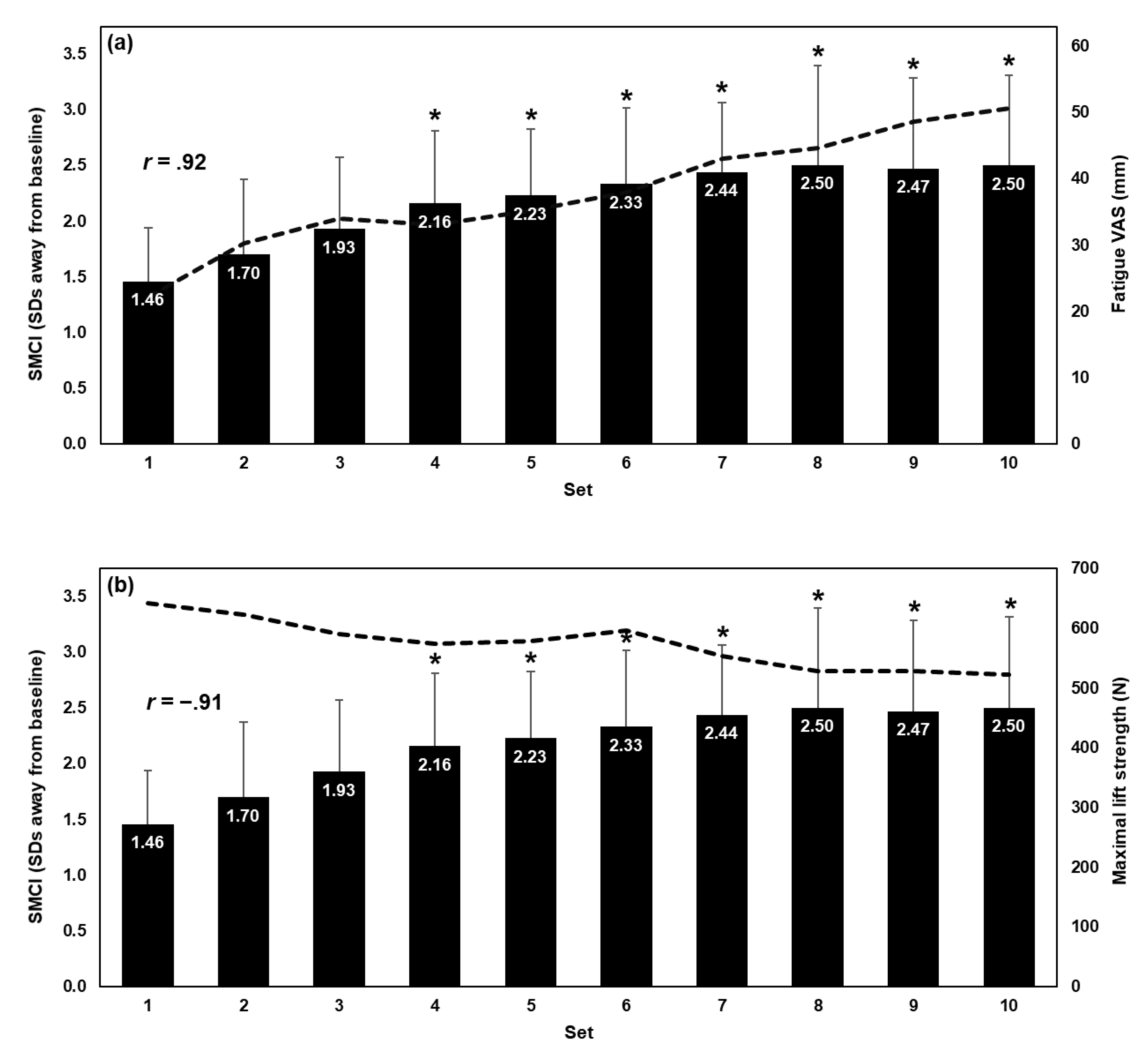 Sensors 20 02646 g002