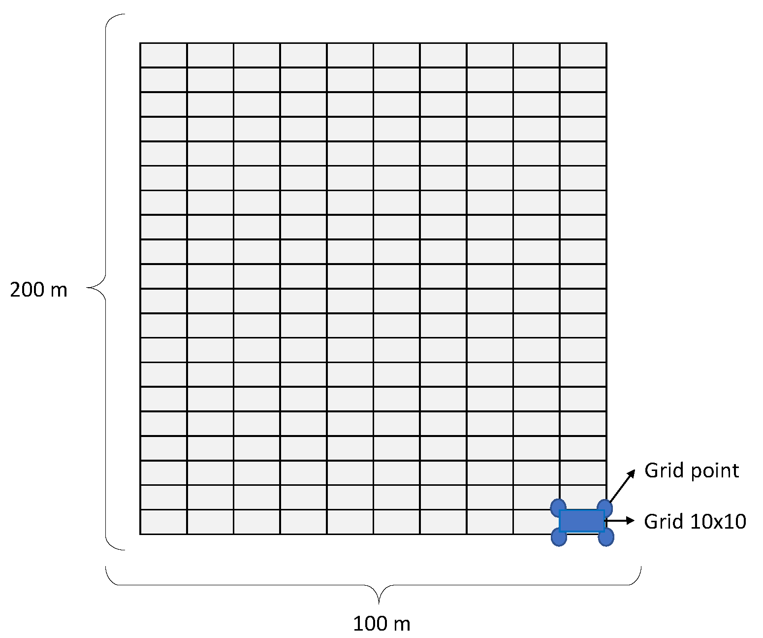 Sensors 20 02647 g011