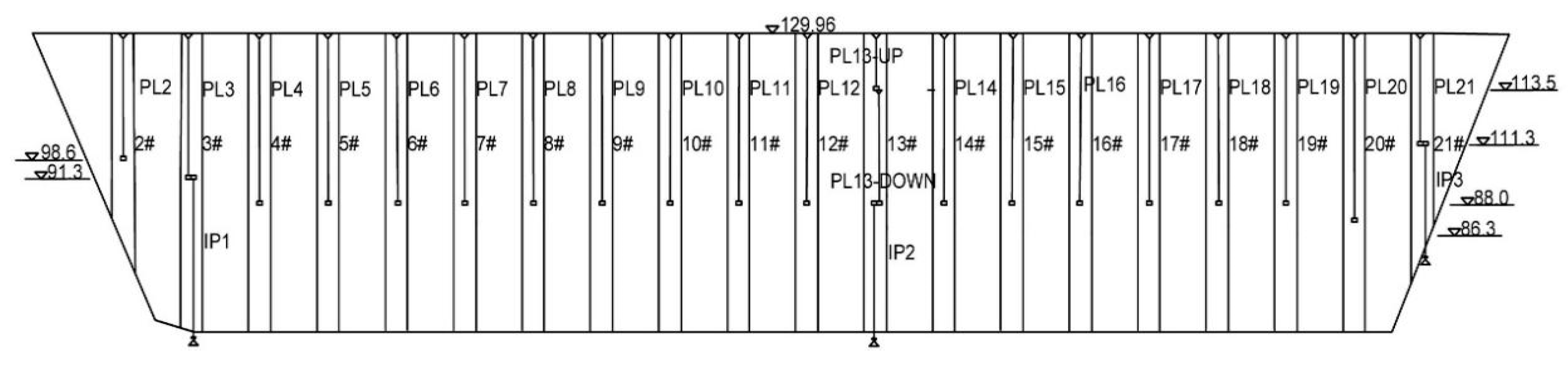 Sensors 20 02648 g007
