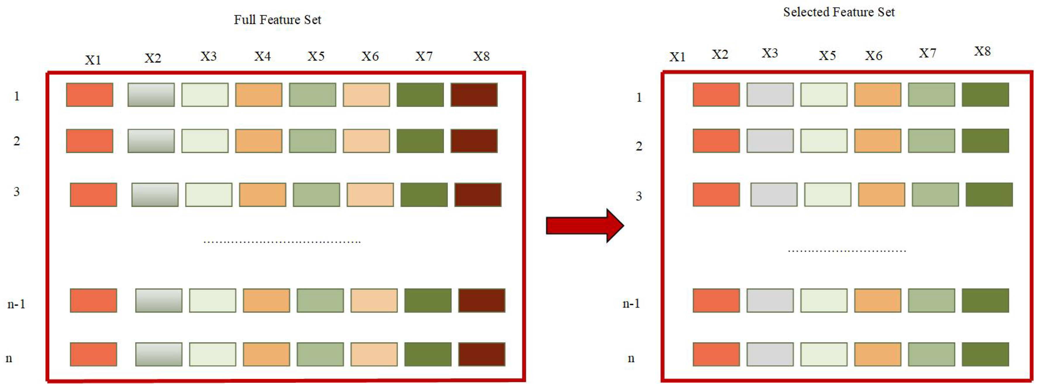 Sensors 20 02649 g001
