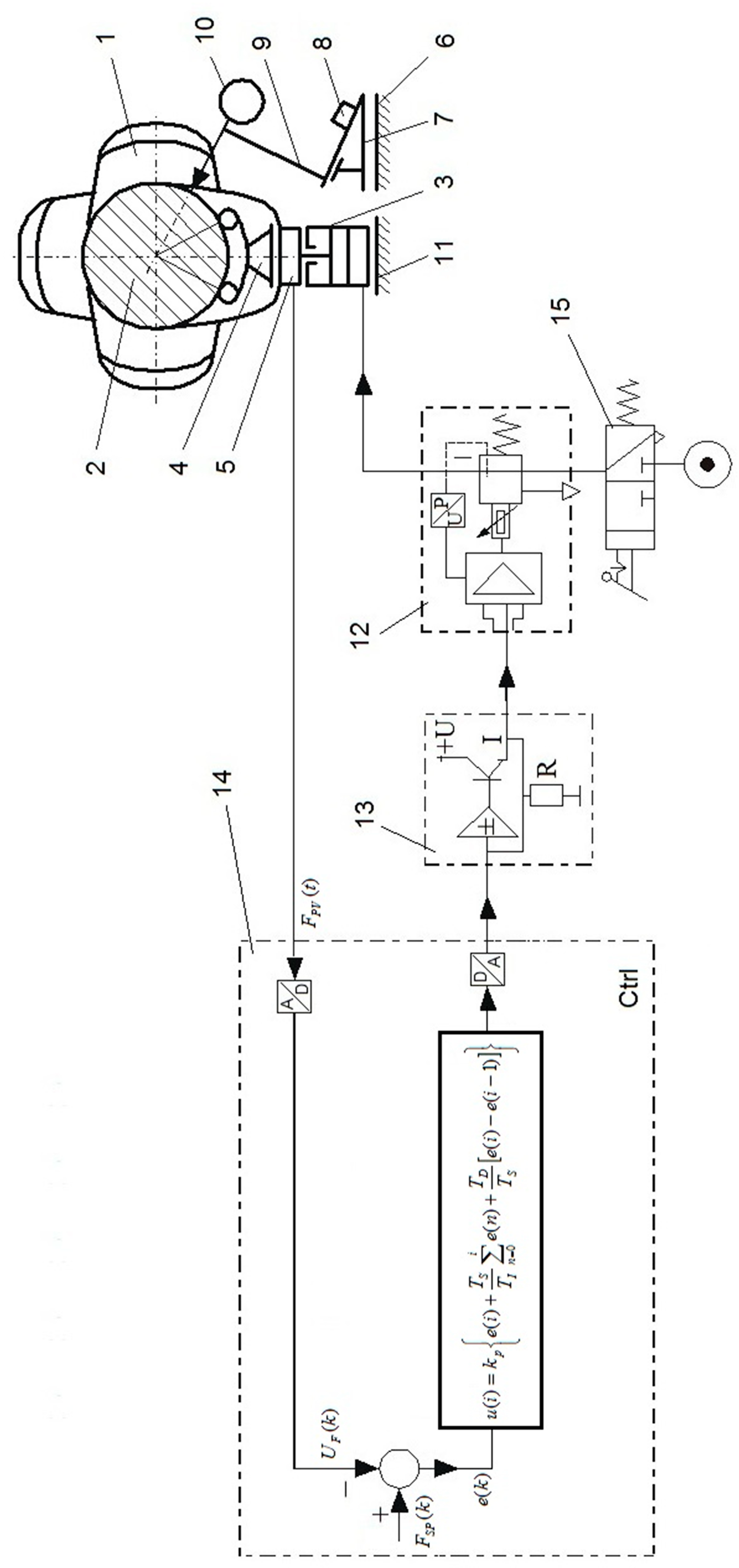 Sensors 20 02654 g003