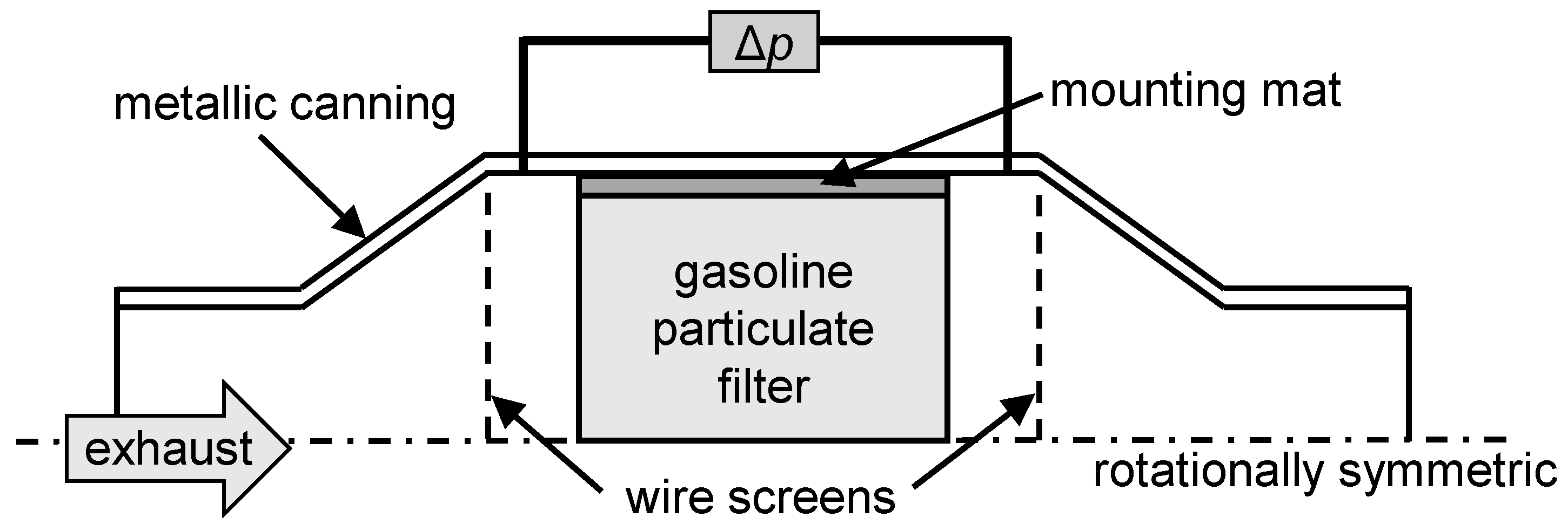 Sensors 20 02659 g001