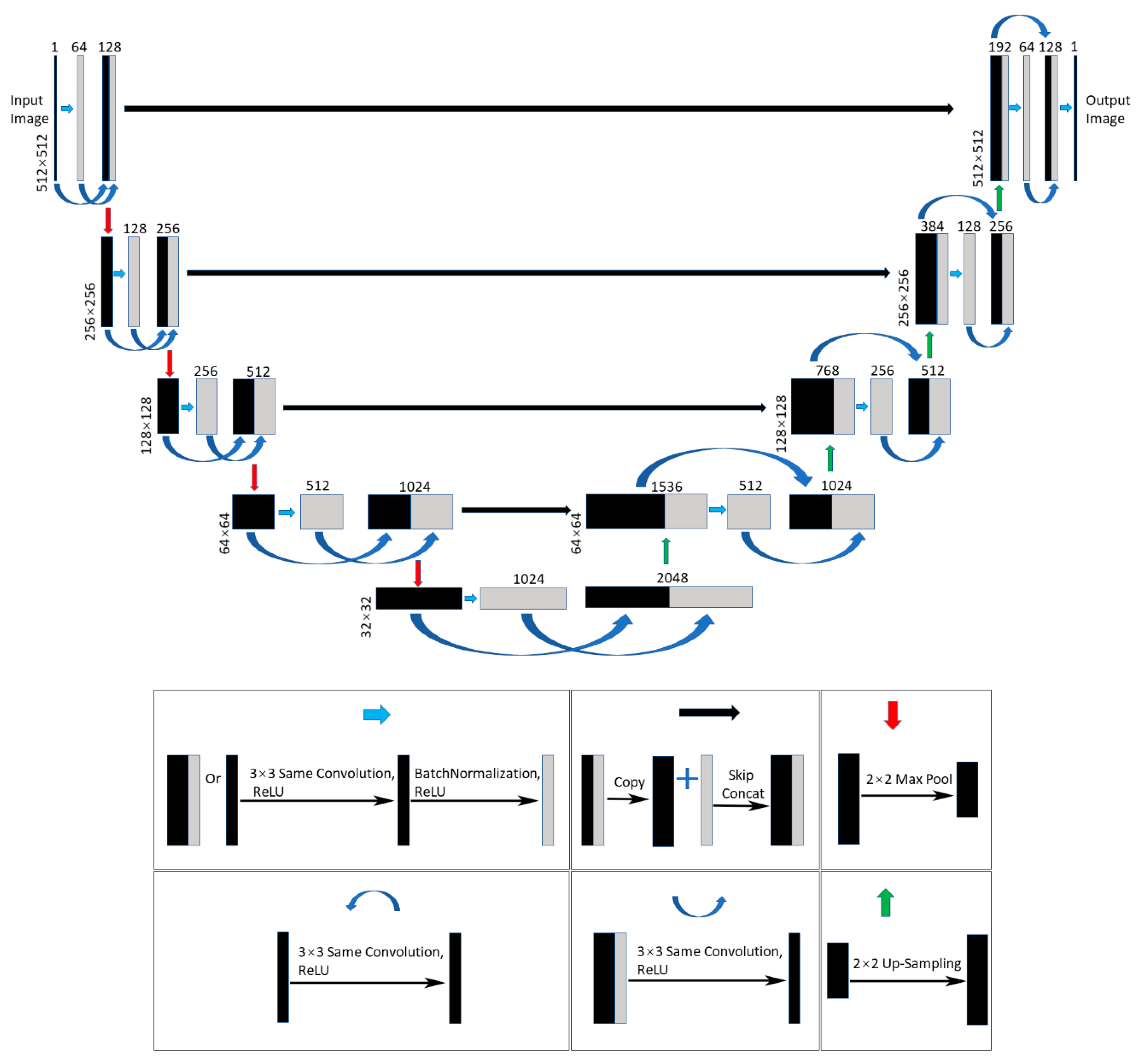 Sensors 20 02661 g004 Sensors 20 02661 g004