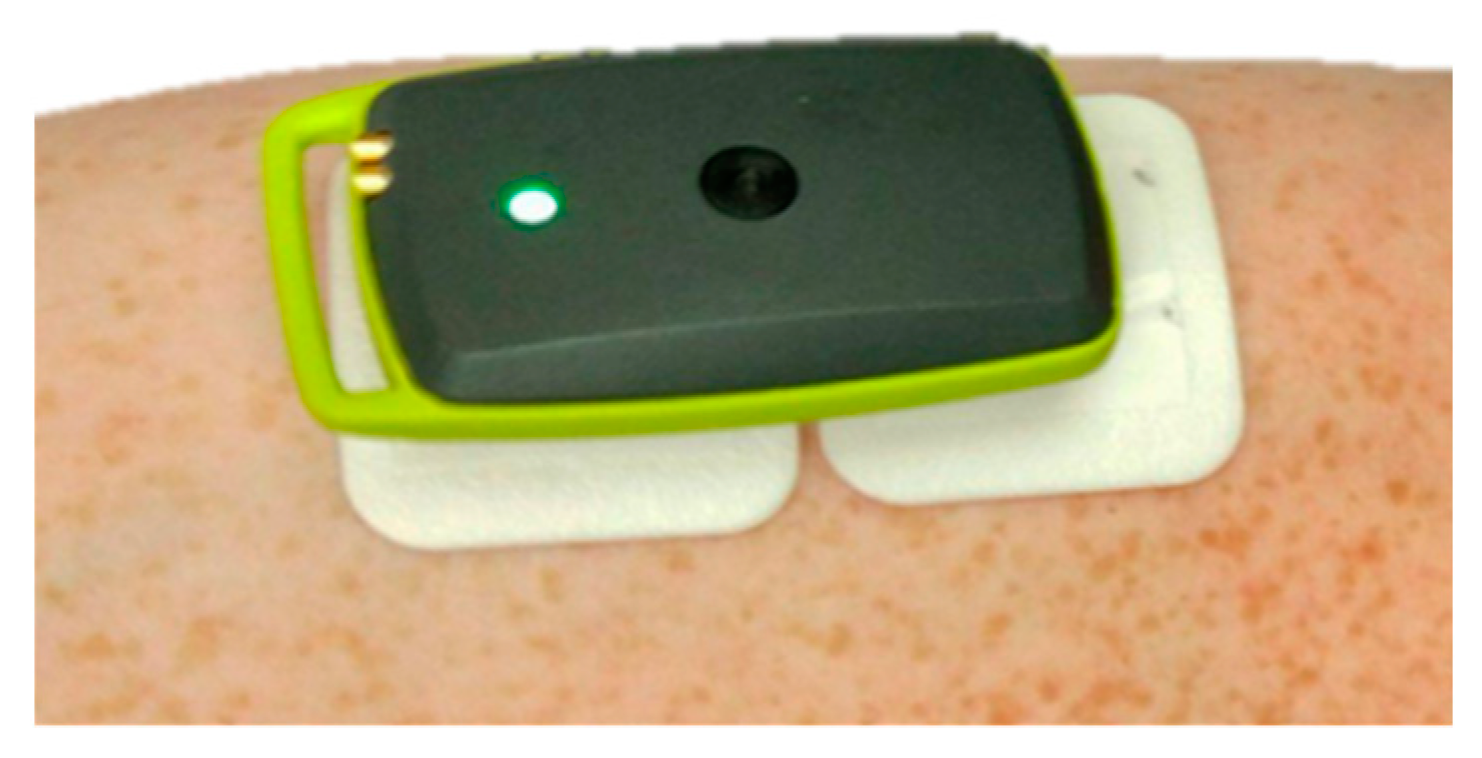 Sensors 20 02663 g004