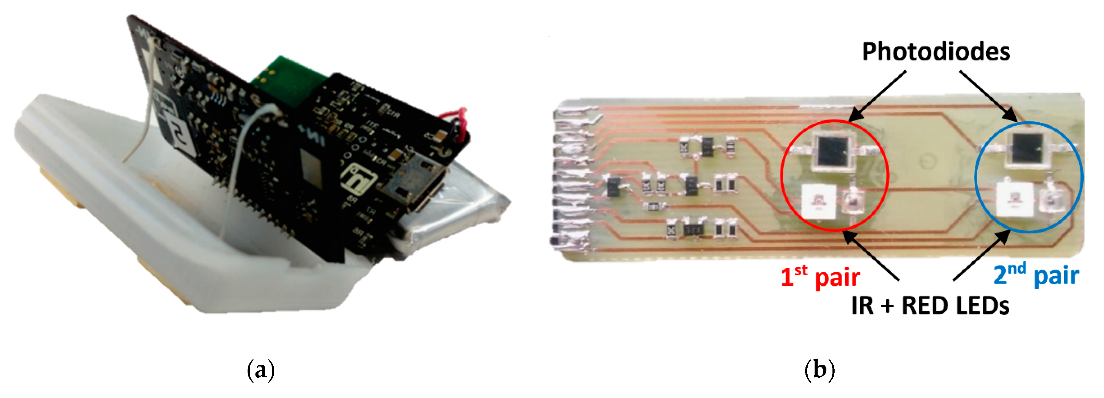 Sensors 20 02663 g010