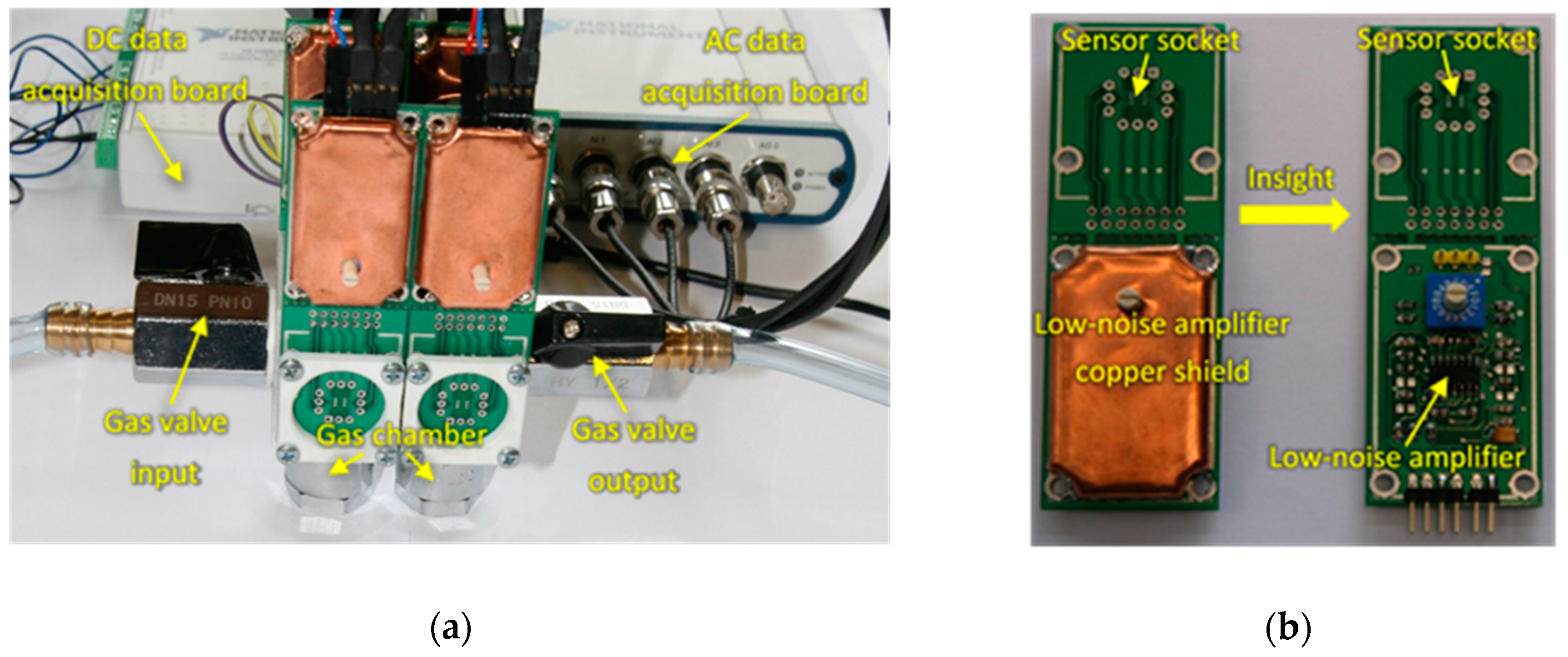 Sensors 20 02666 g001 Sensors 20 02666 g001
