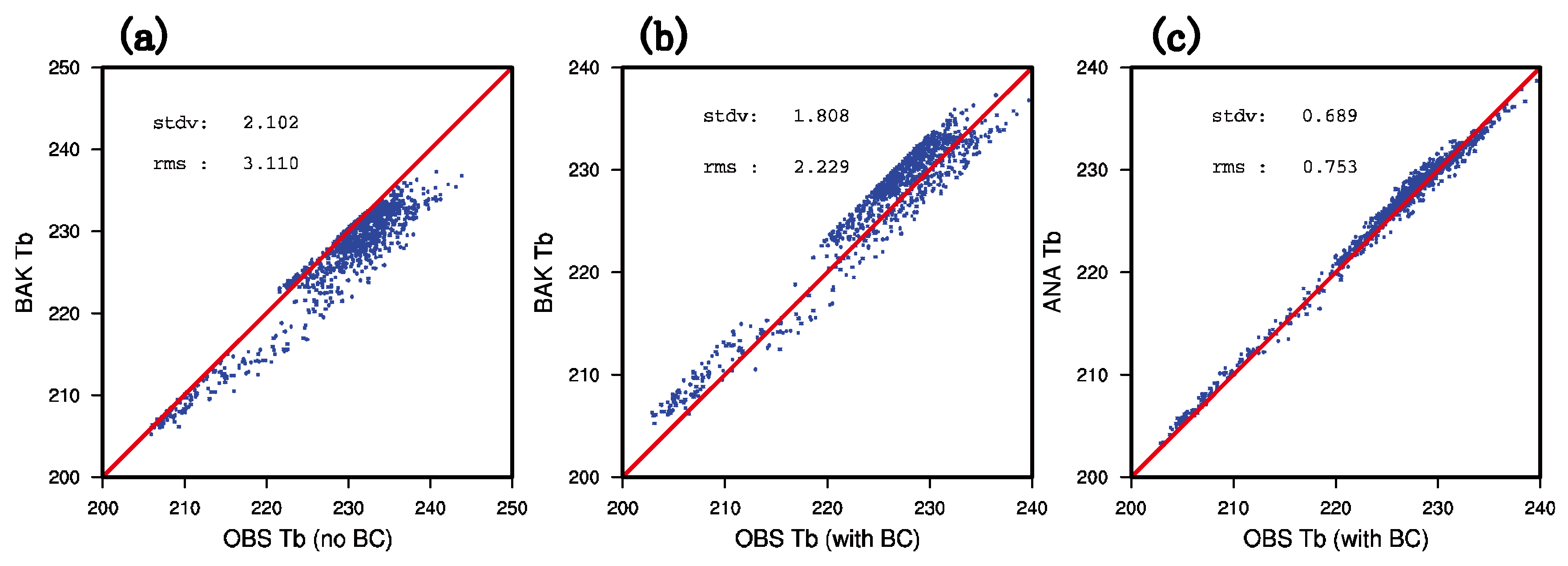 Sensors 20 02674 g006