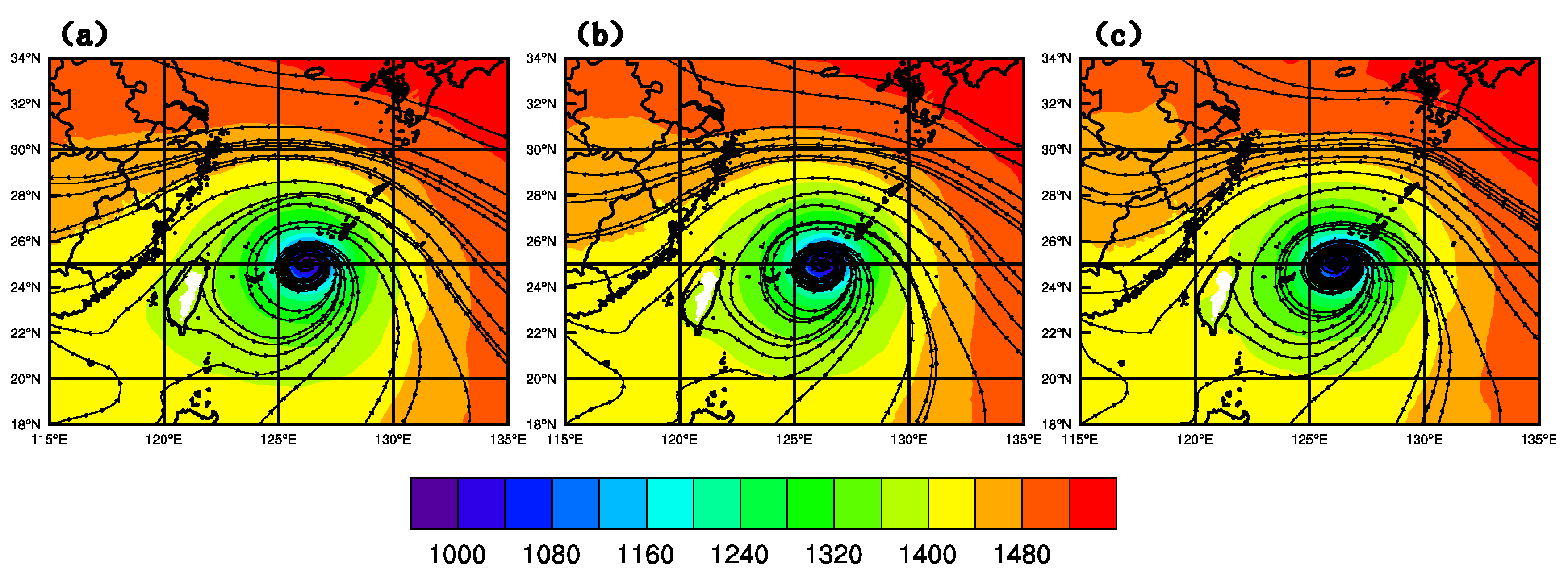 Sensors 20 02674 g009