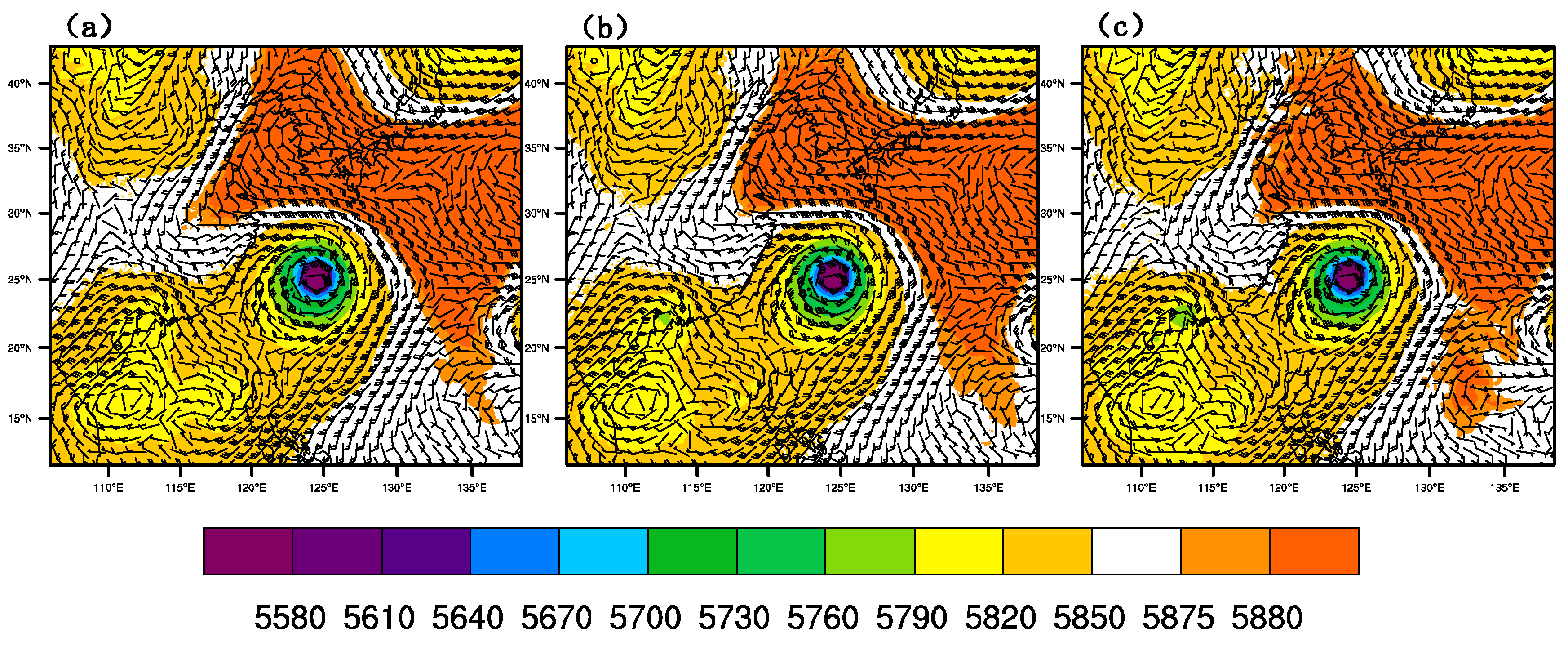 Sensors 20 02674 g010