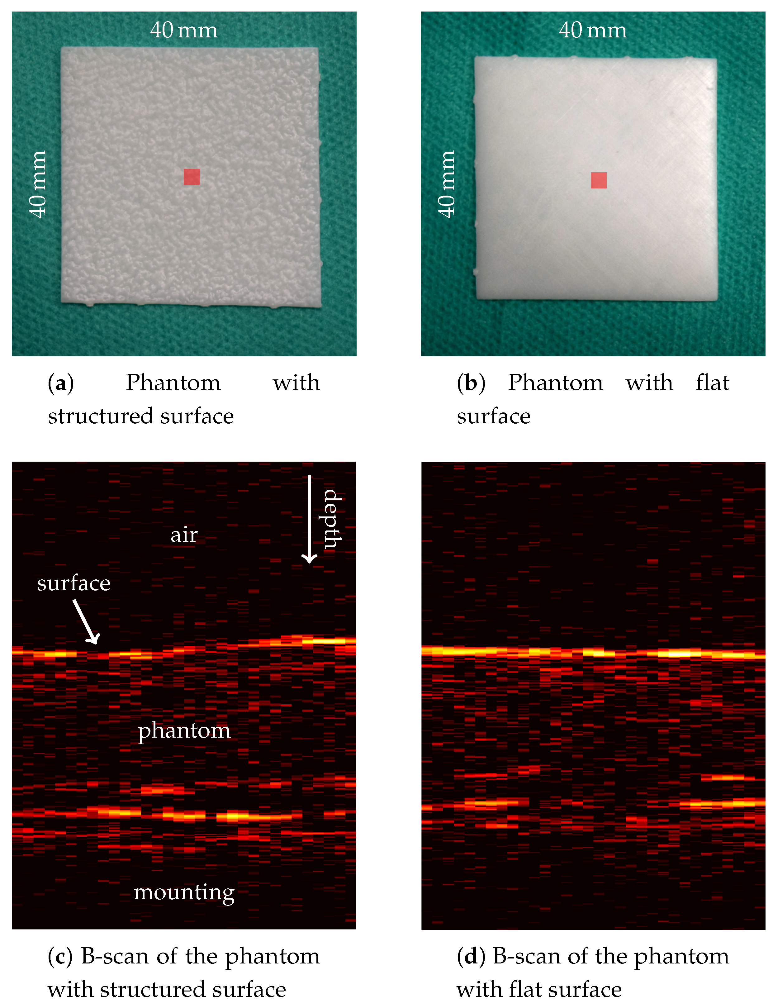 Sensors 20 02678 g005