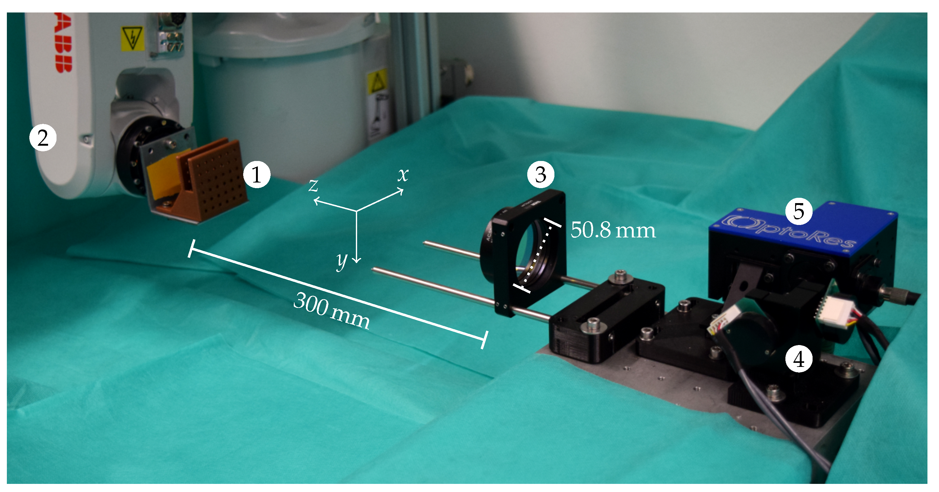 Sensors 20 02678 g006