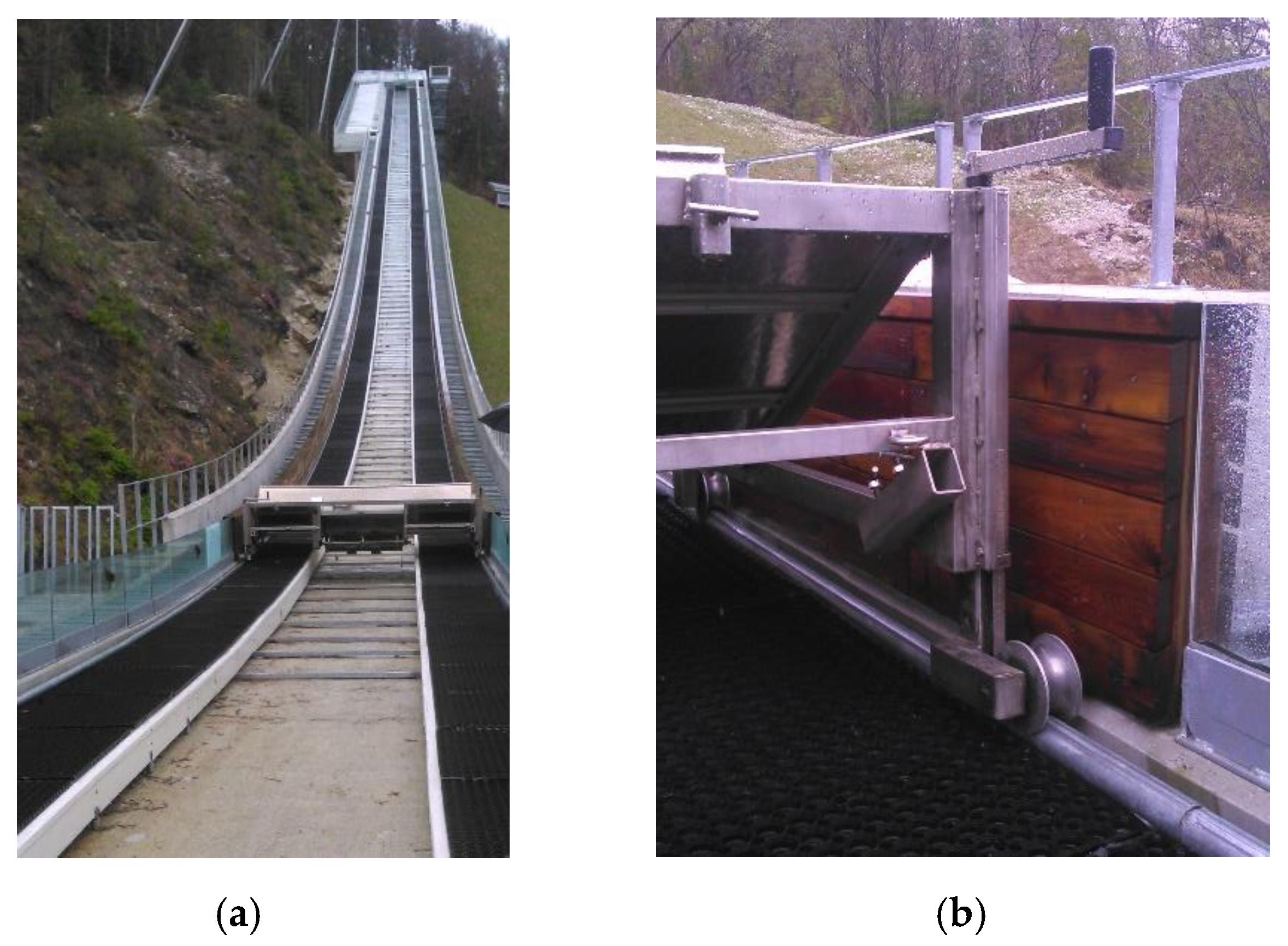 Sensors 20 02680 g001