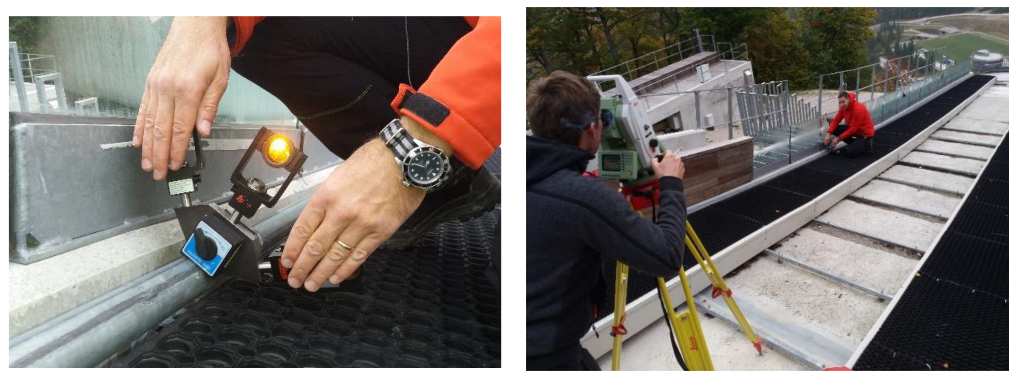 Sensors 20 02680 g011