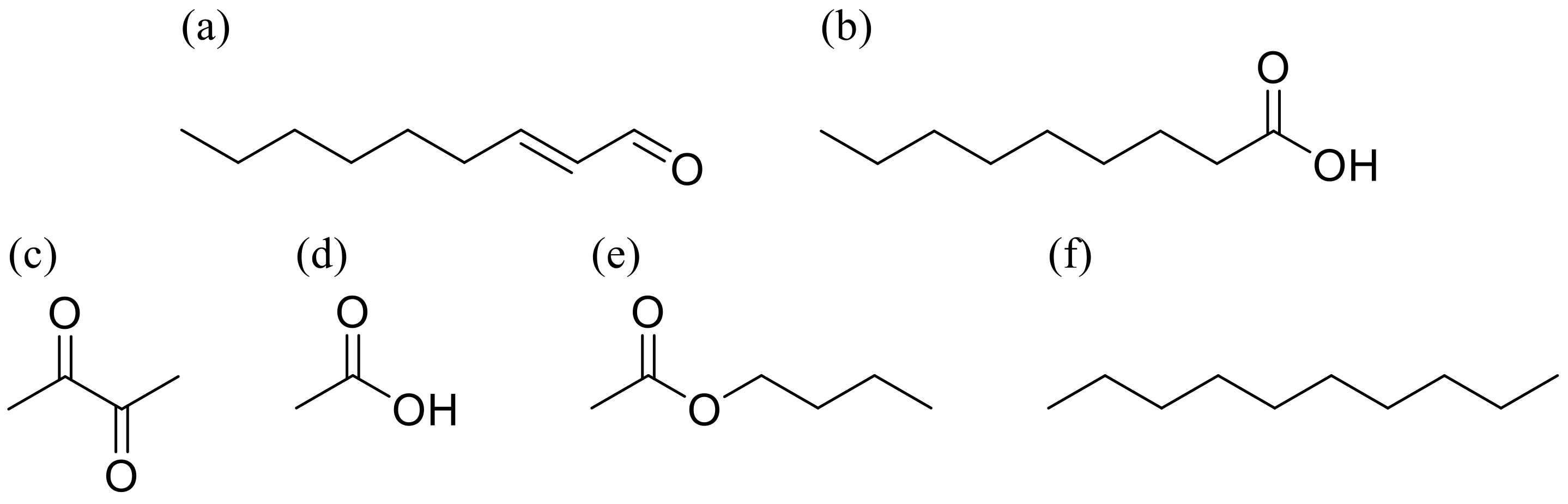Sensors 20 02687 g001