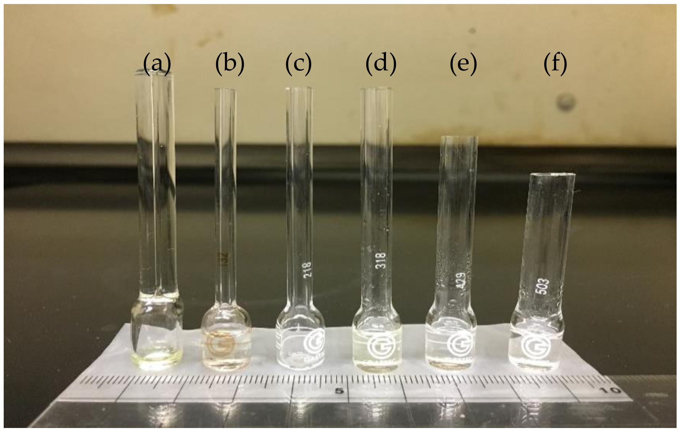 Sensors 20 02687 g002