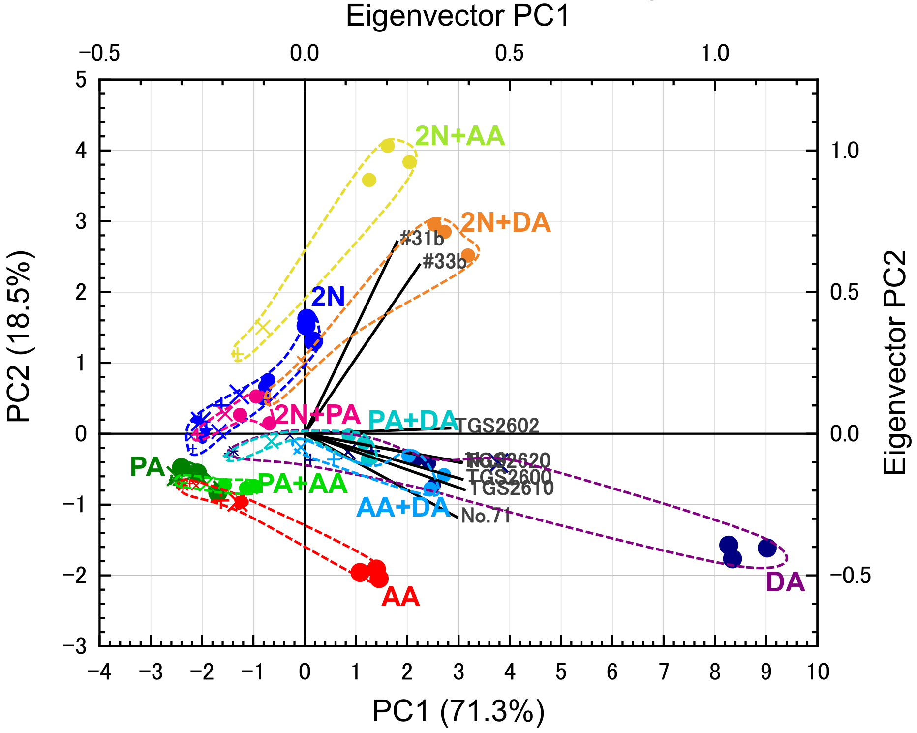 Sensors 20 02687 g005