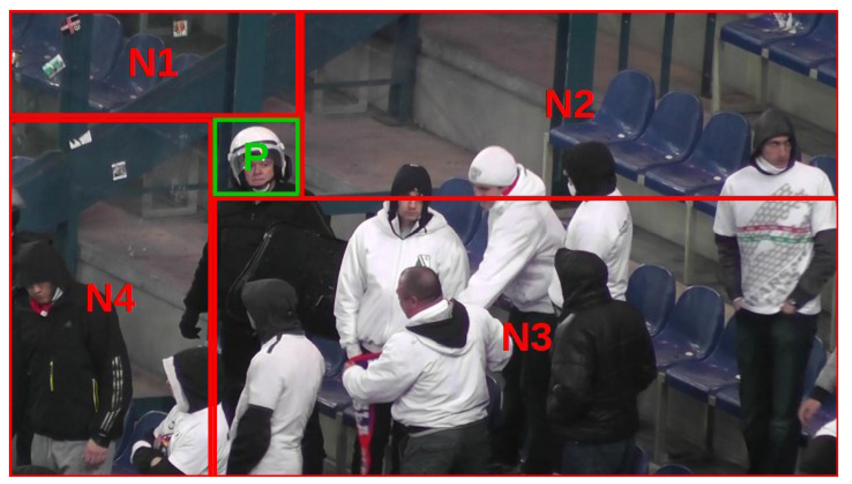 Sensors 20 02689 g003