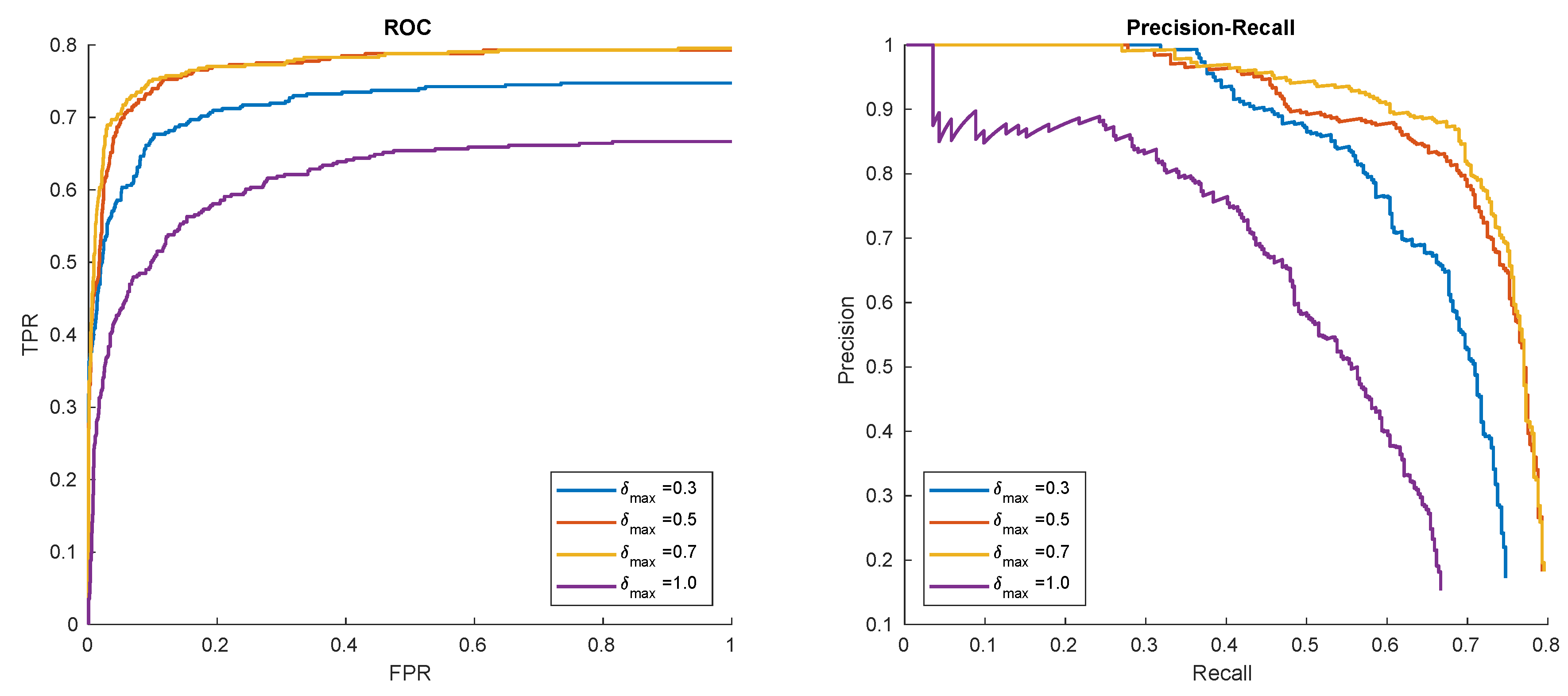 Sensors 20 02689 g013