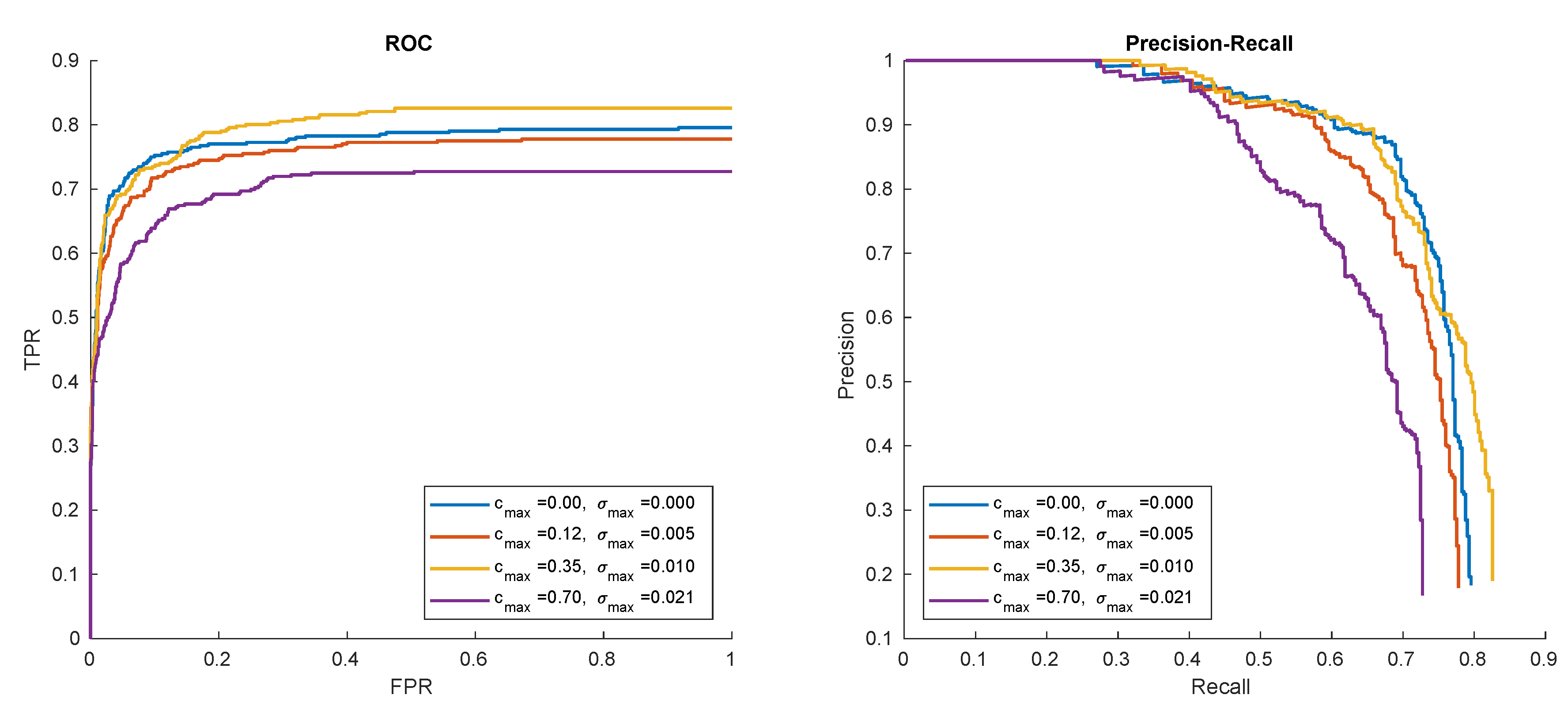 Sensors 20 02689 g014