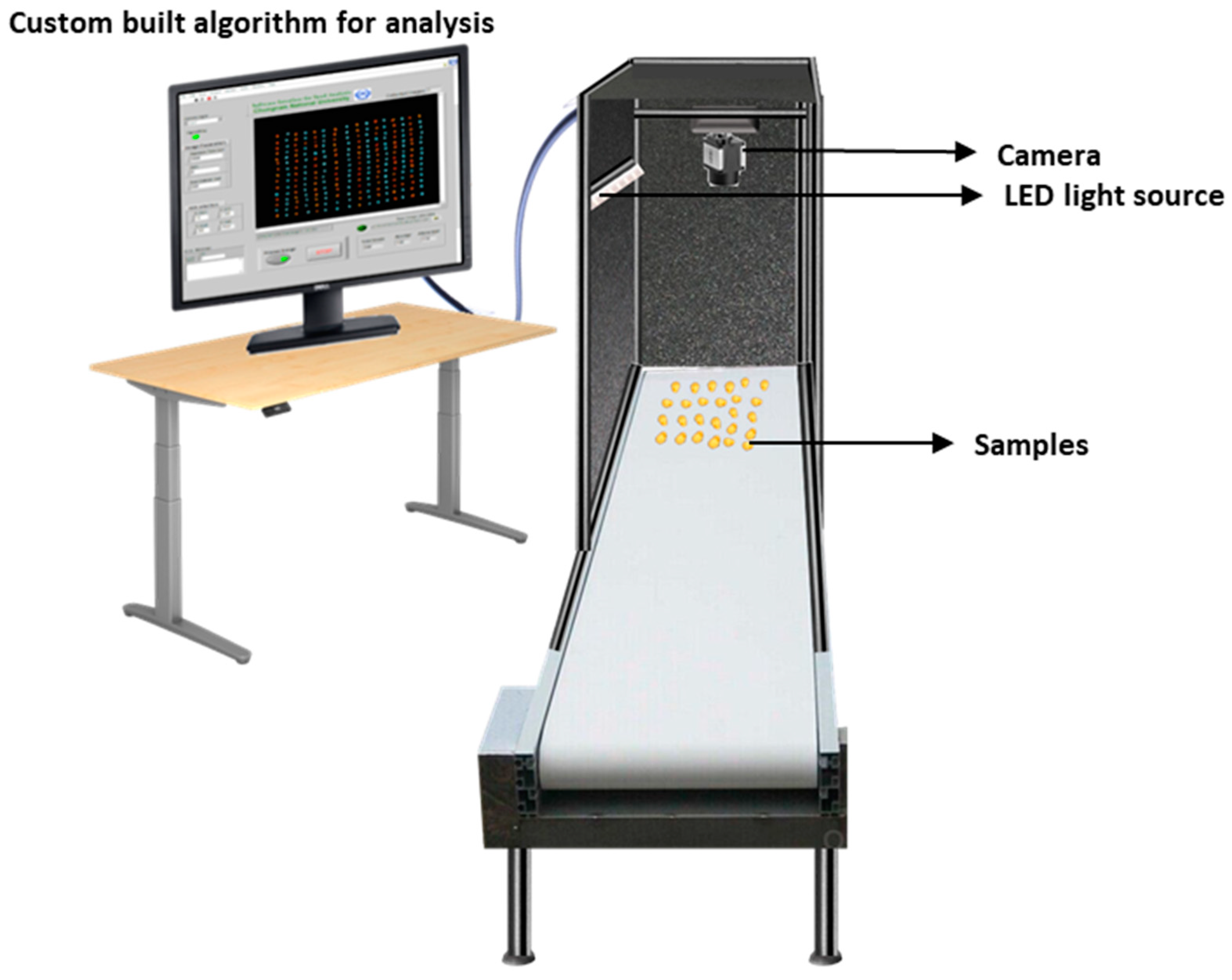 Sensors 20 02690 g002