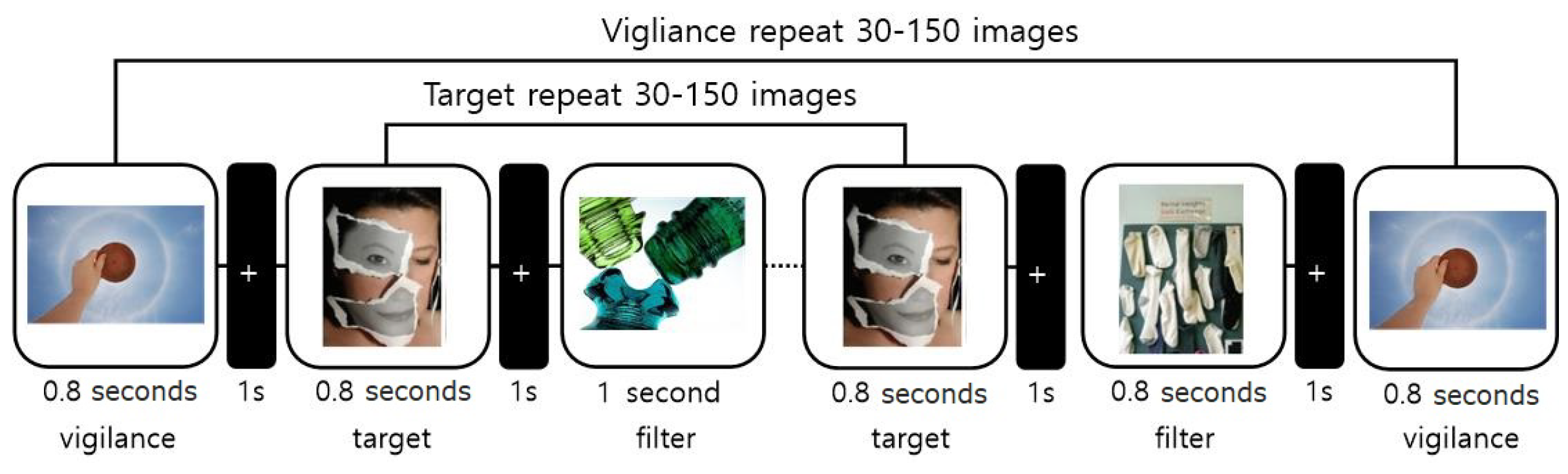 Sensors 20 02694 g001 Sensors 20 02694 g001