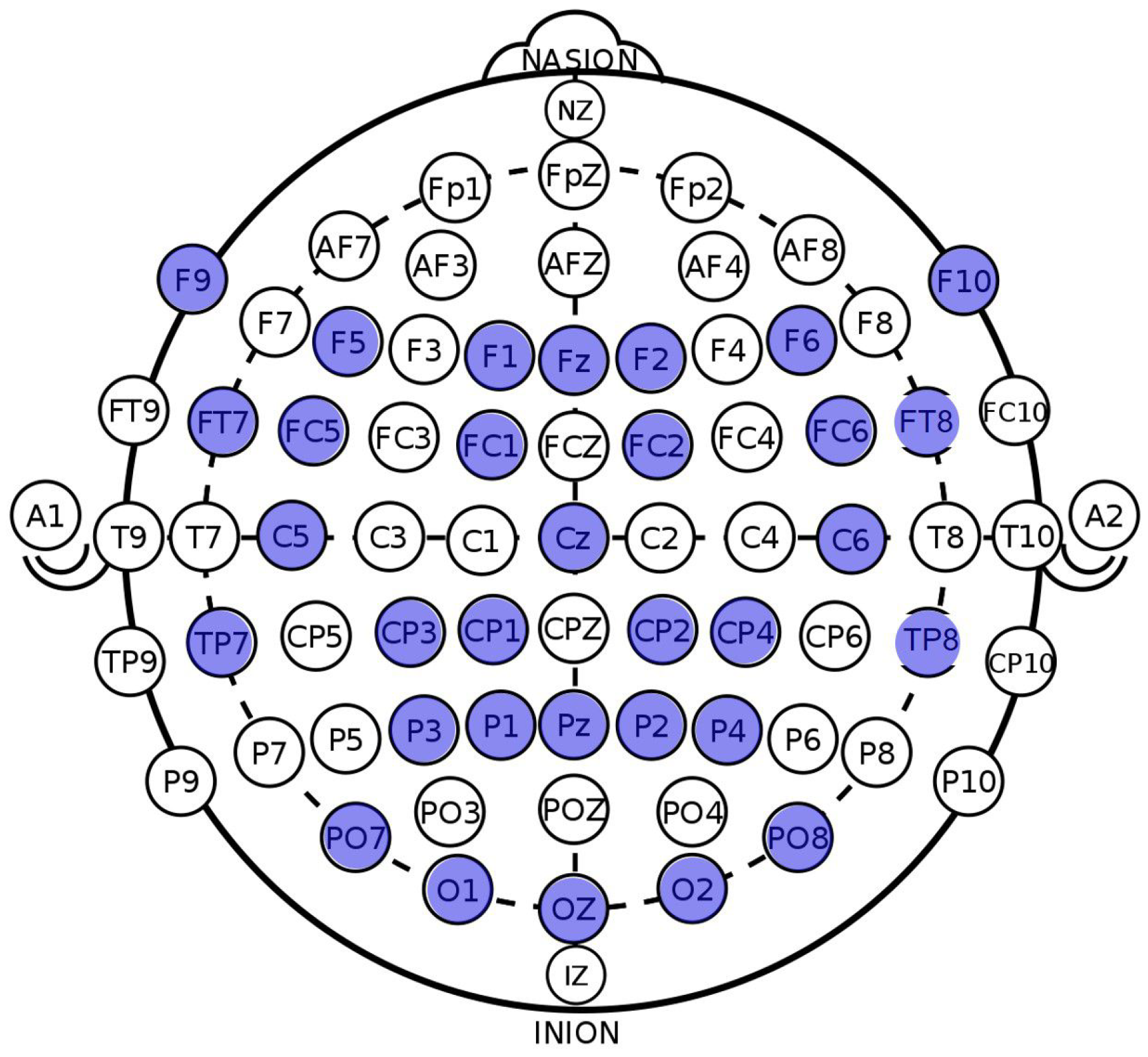 Sensors 20 02694 g005 Sensors 20 02694 g005