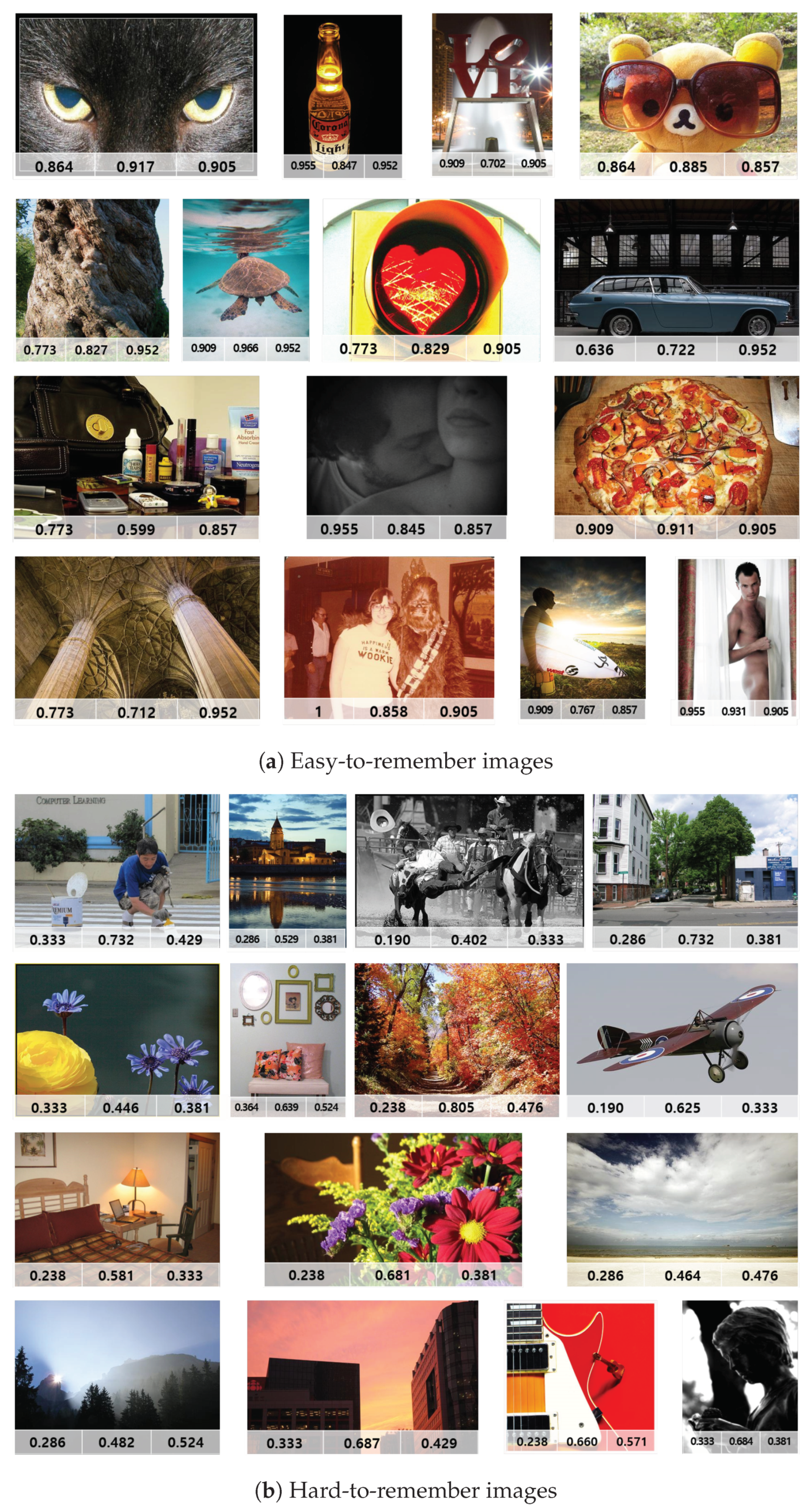 Sensors 20 02694 g009 Sensors 20 02694 g009