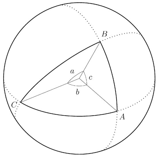 Sensors 20 02697 g0a1