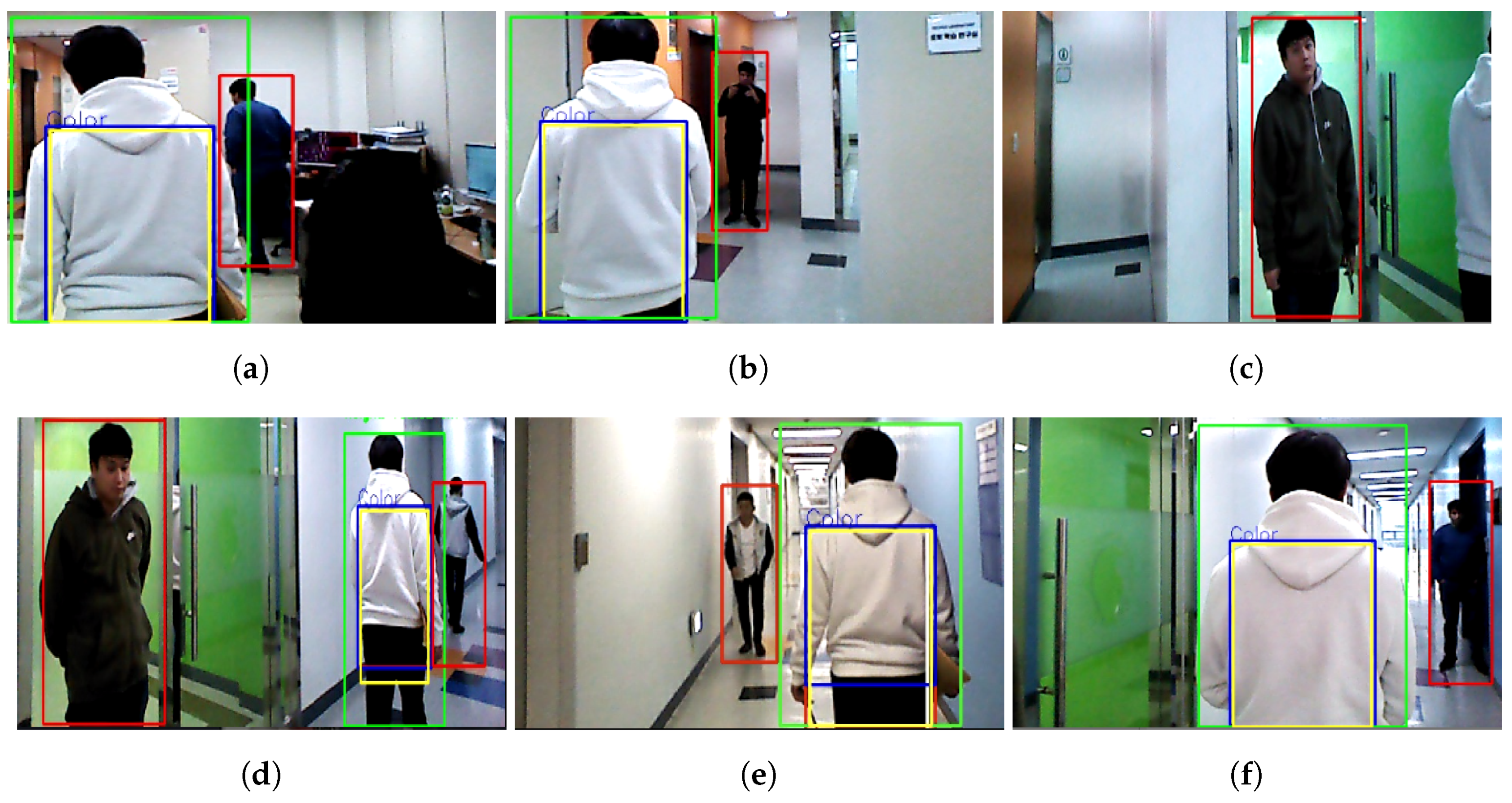 Sensors 20 02699 g008