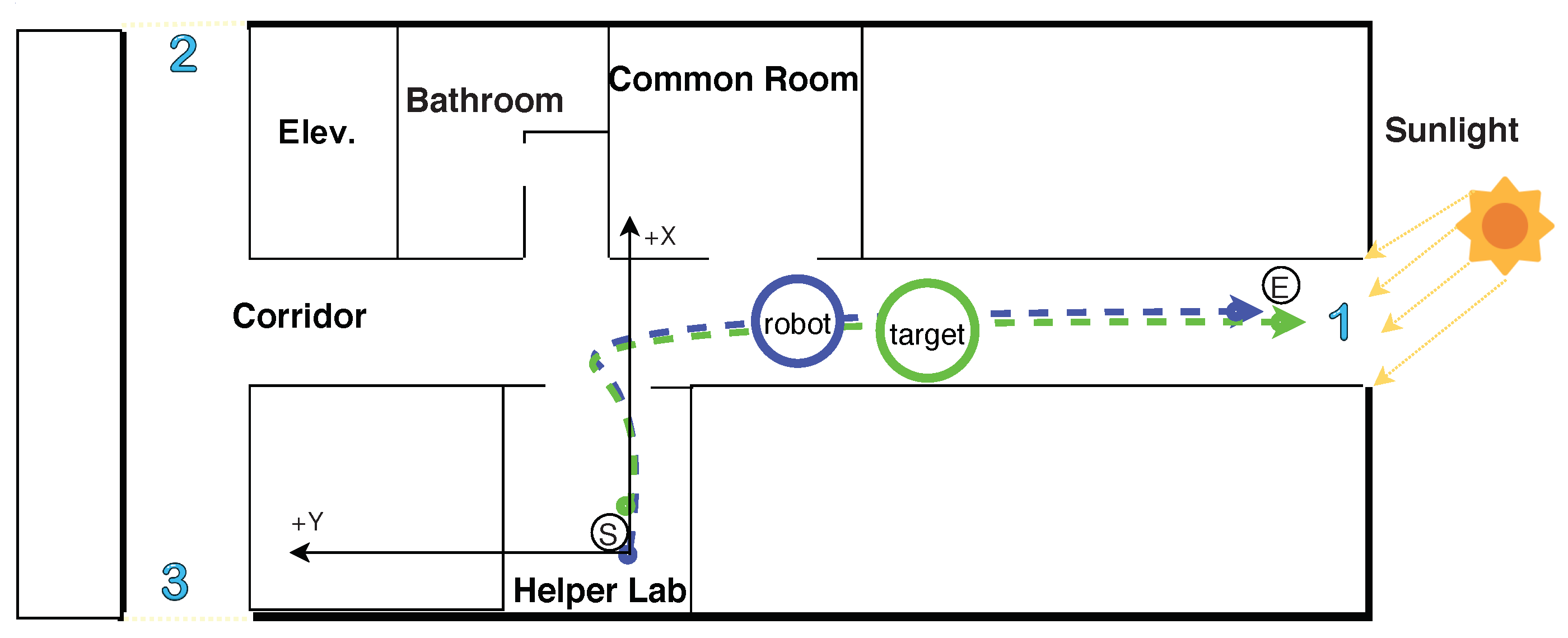 Sensors 20 02699 g010