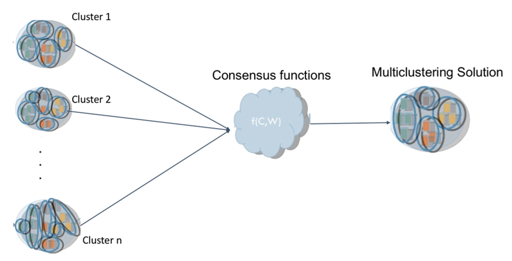Sensors 20 02702 g014