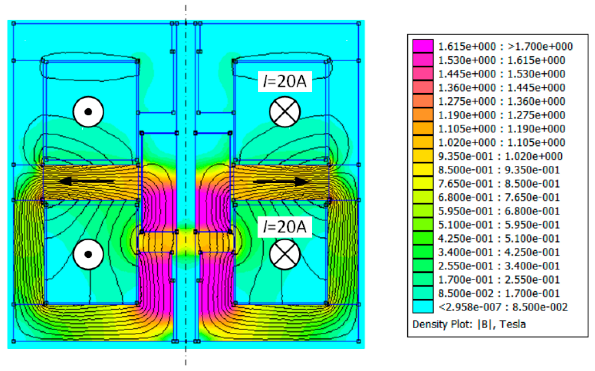 Sensors 20 02709 g004