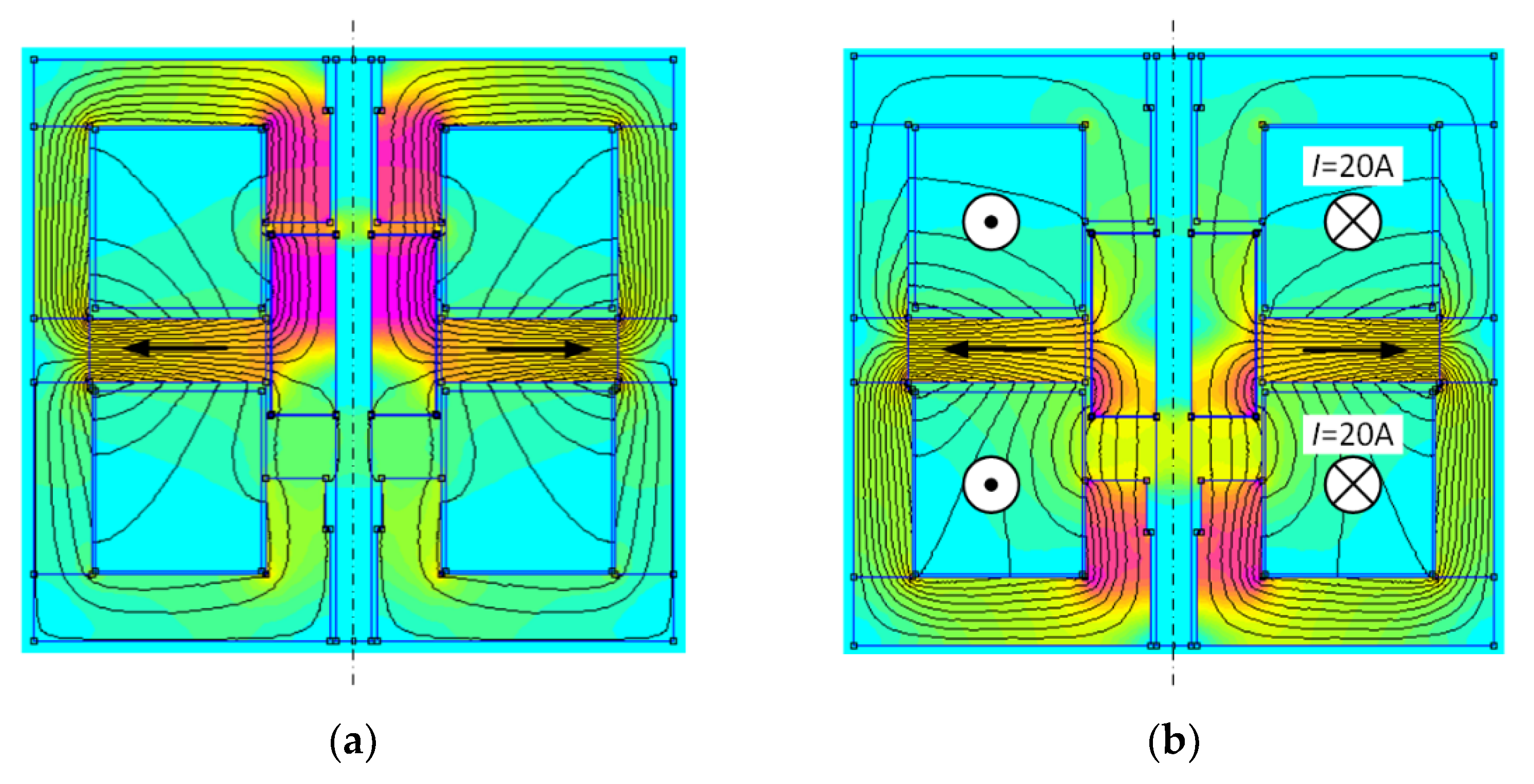 Sensors 20 02709 g005