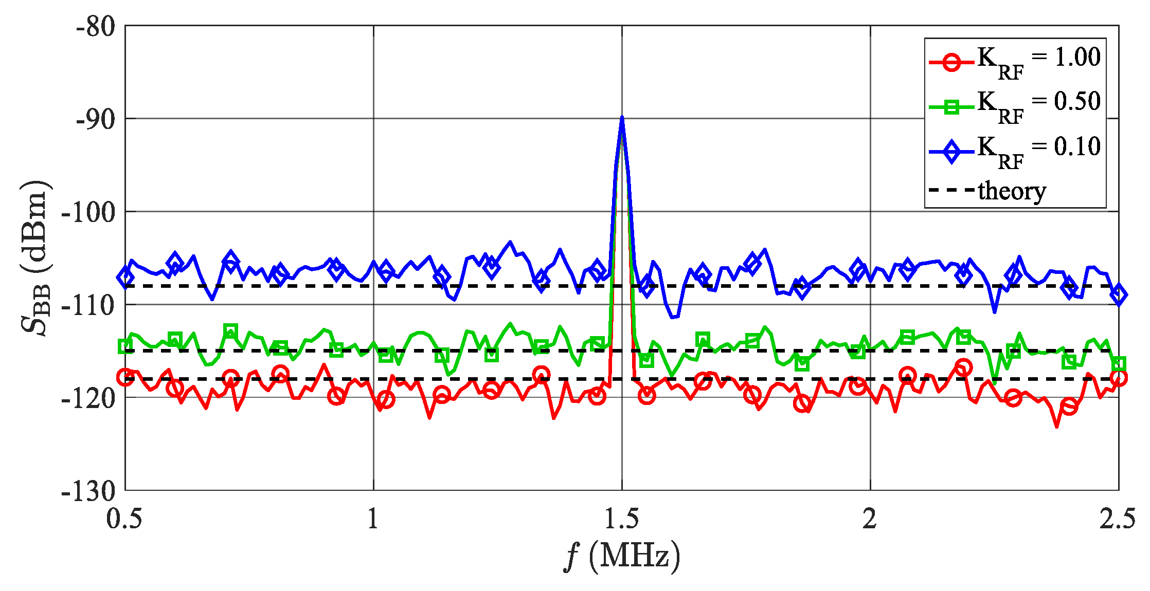 Sensors 20 02714 g012
